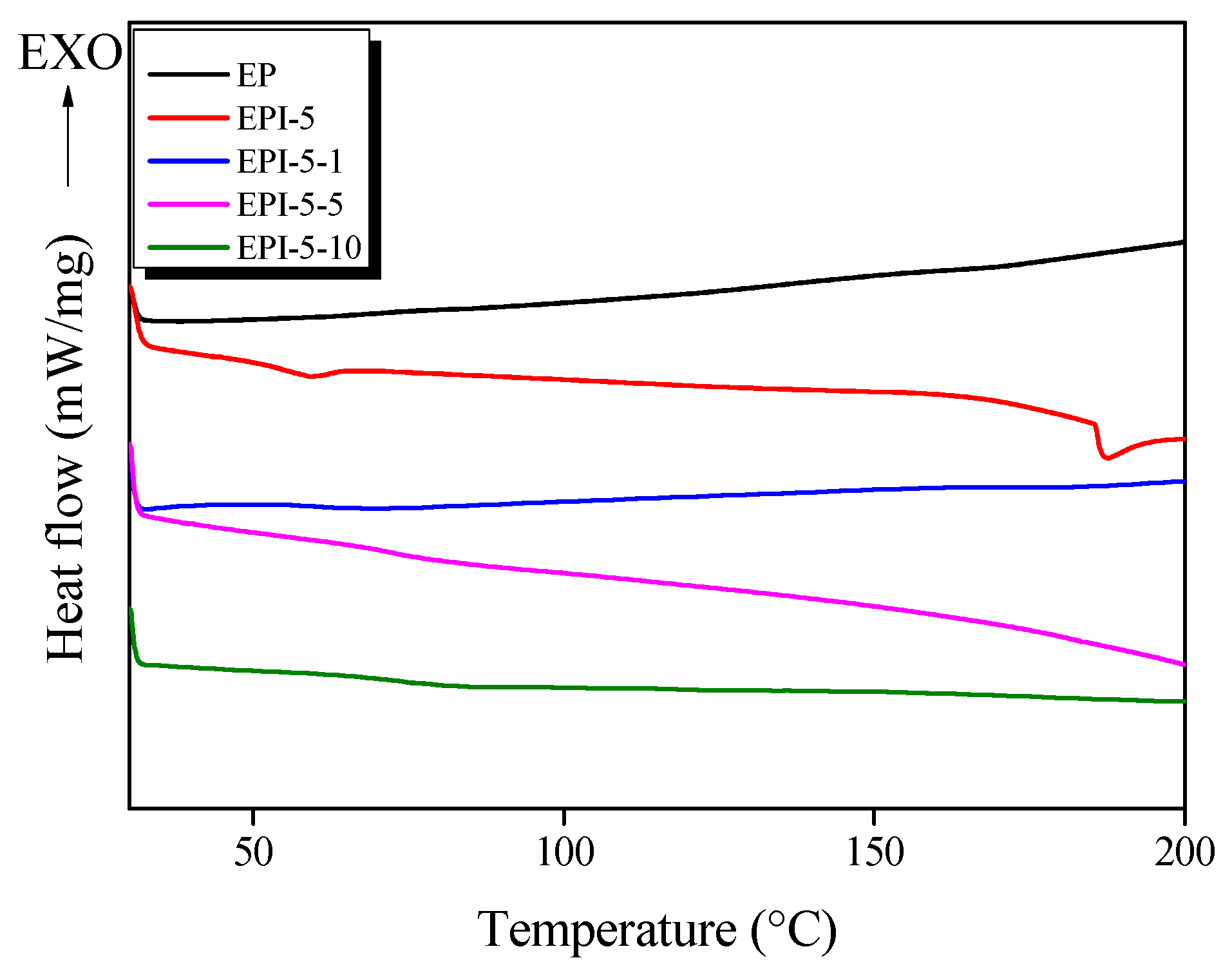 Polymers 15 01072 g002
