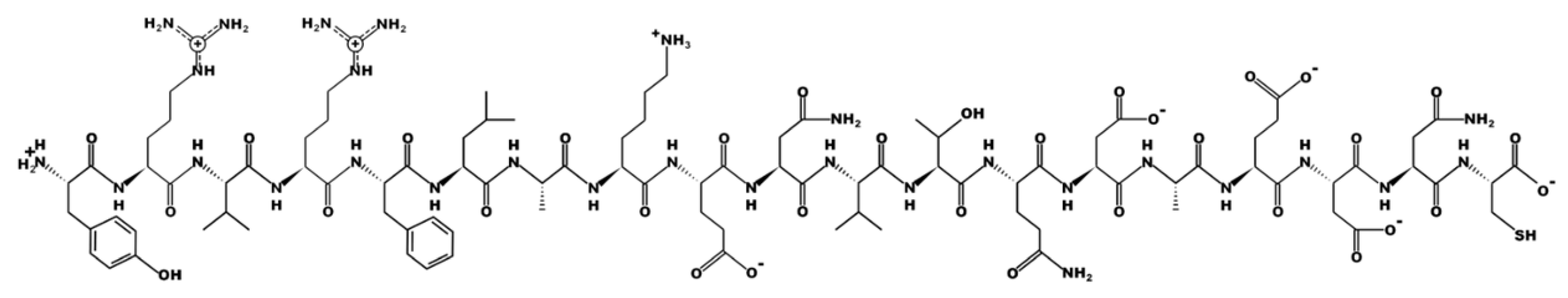 Polymers 15 01112 i001