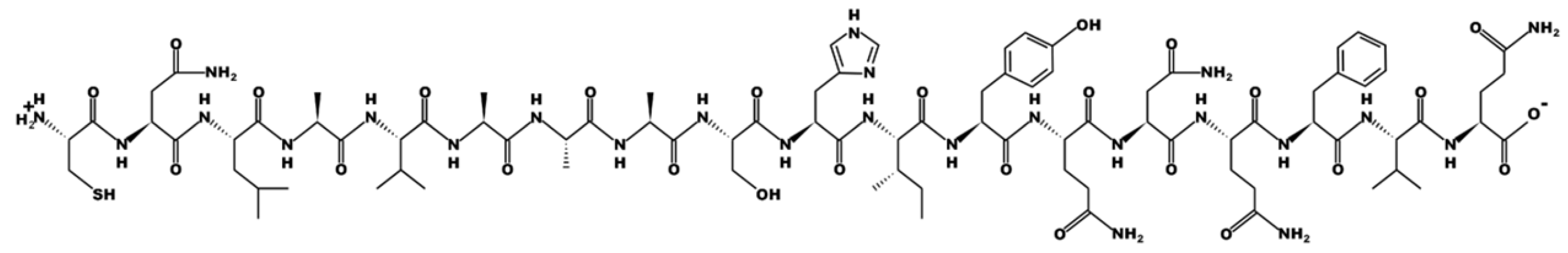 Polymers 15 01112 i002