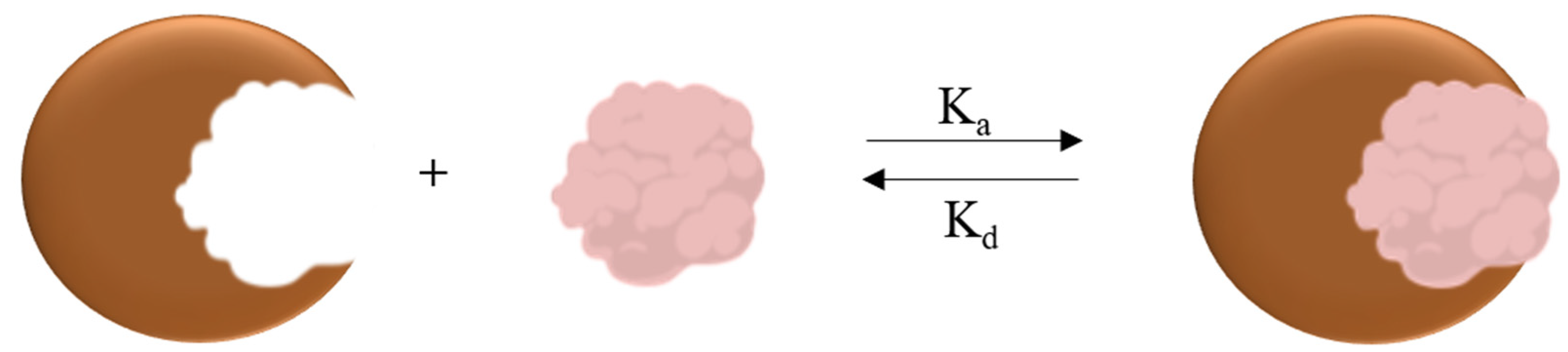 Polymers 15 01112 sch003