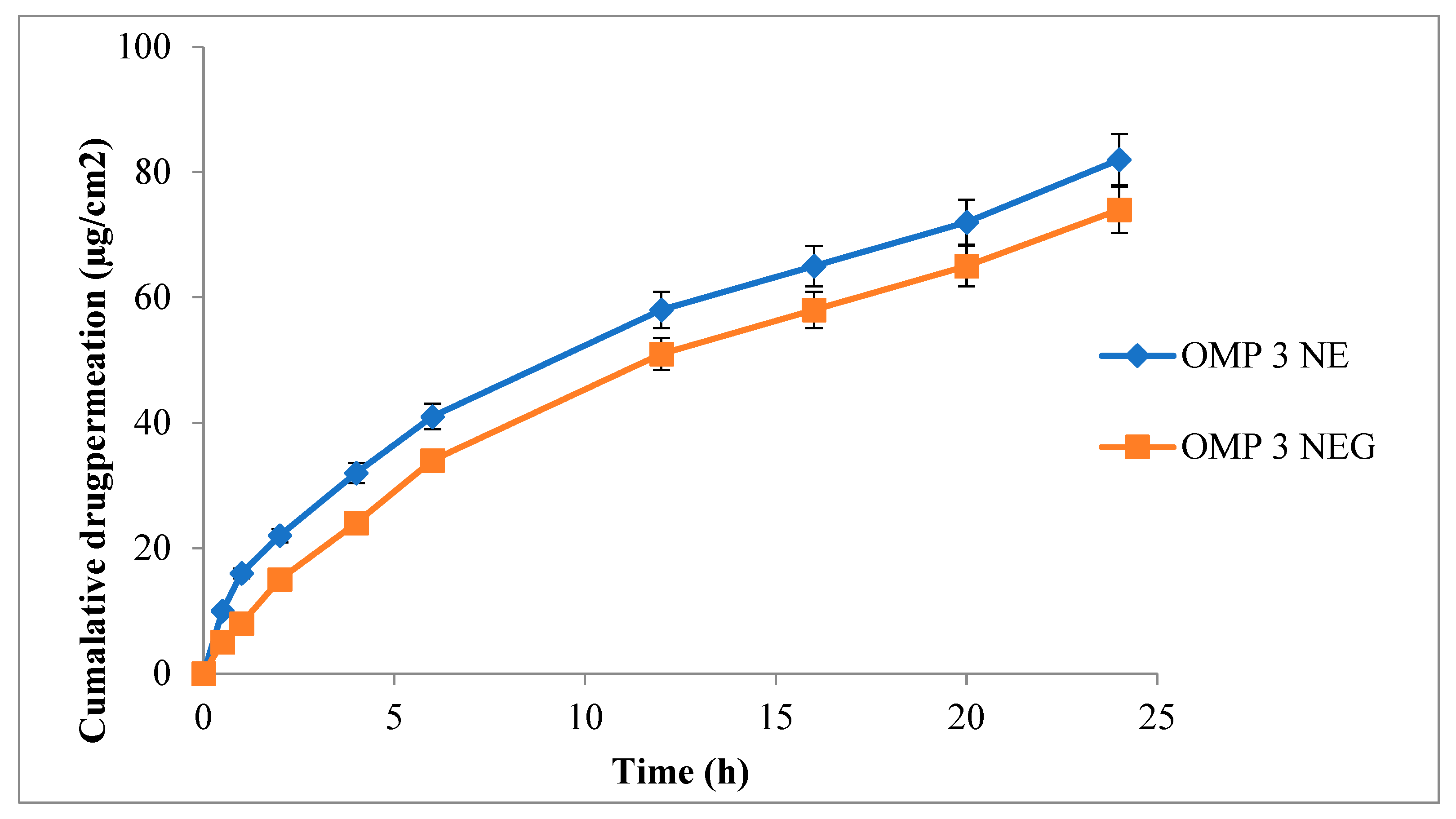 Polymers 15 01298 g006