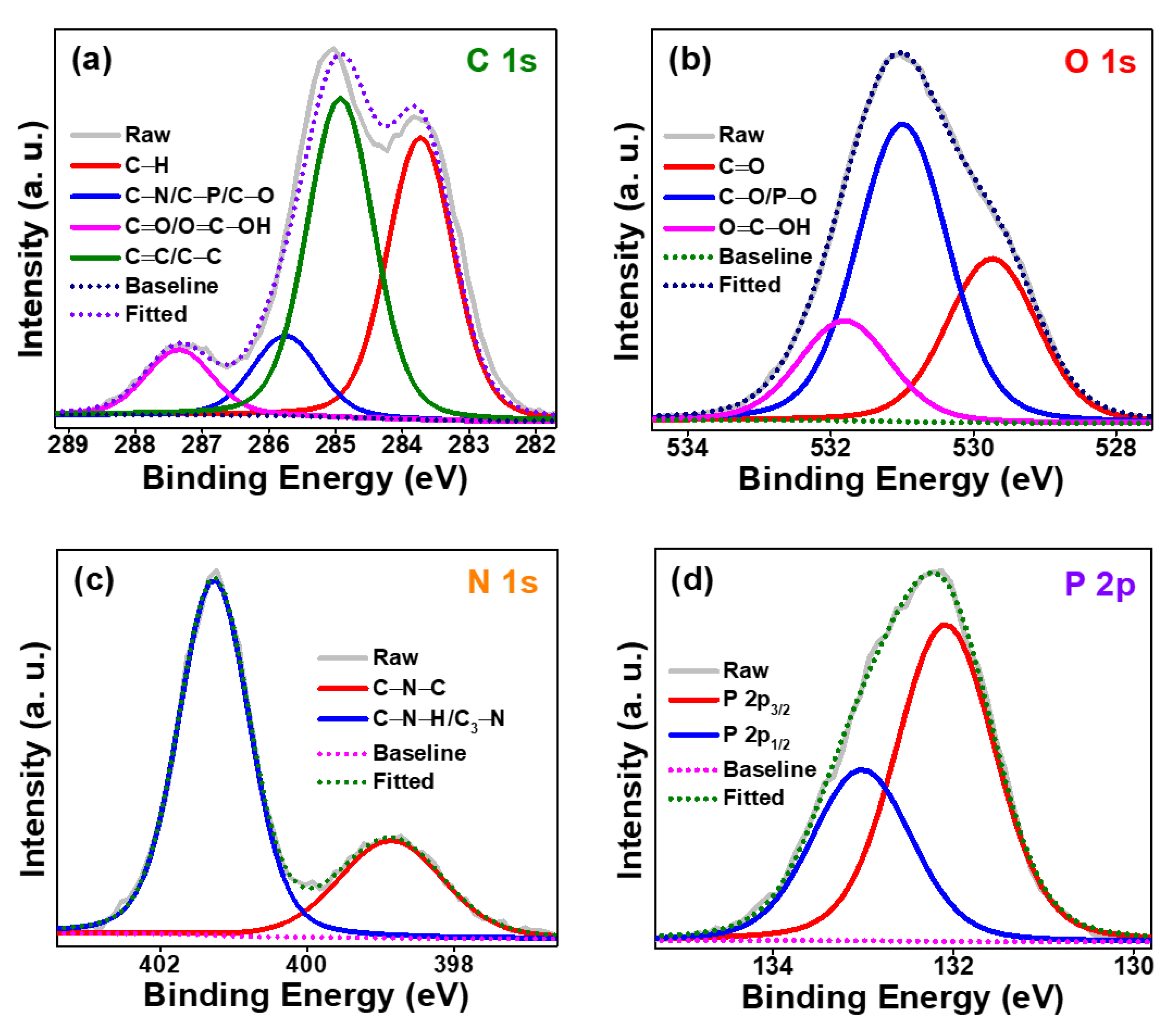 Polymers 15 01352 g004