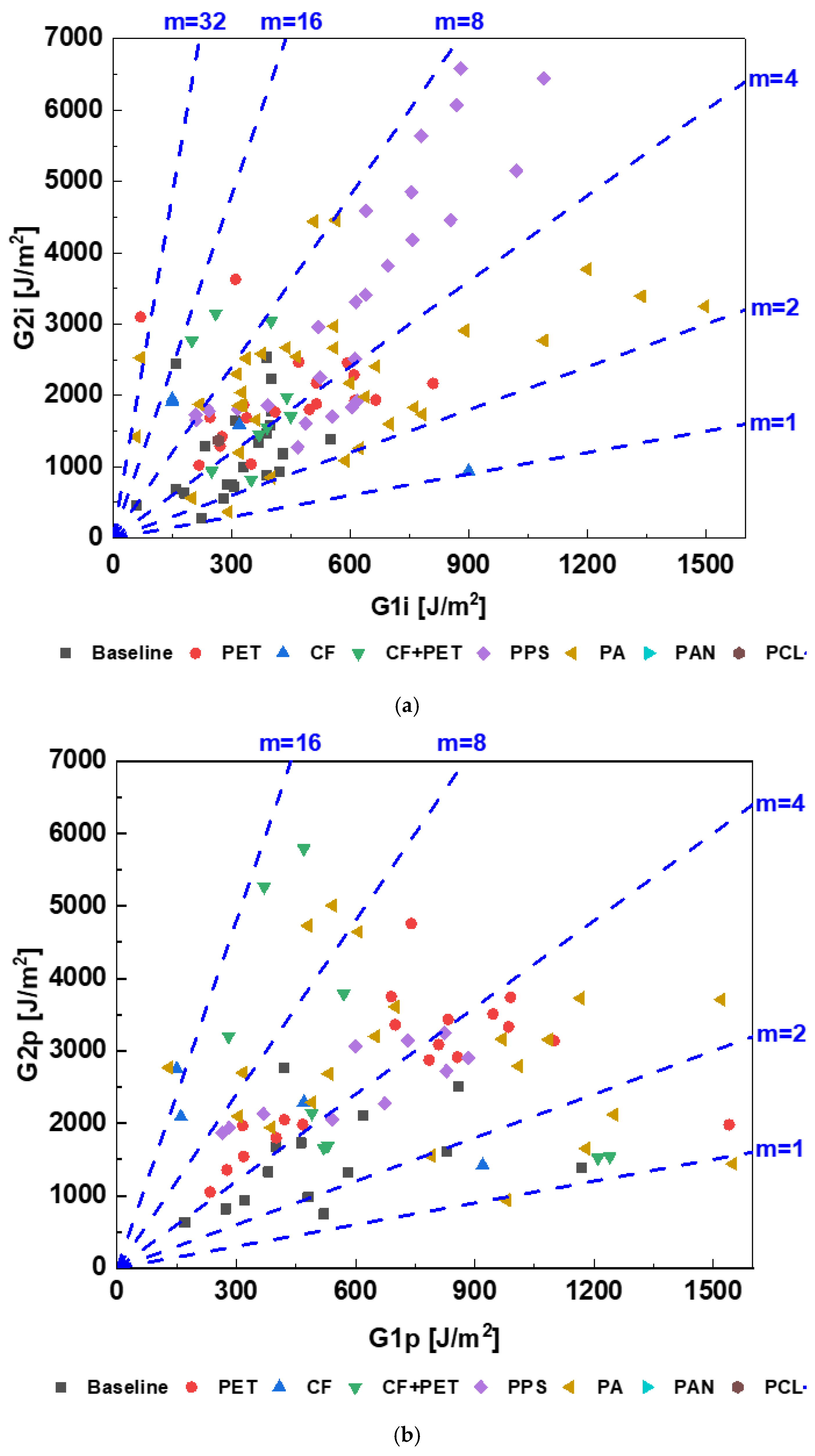 Polymers 15 01380 g003