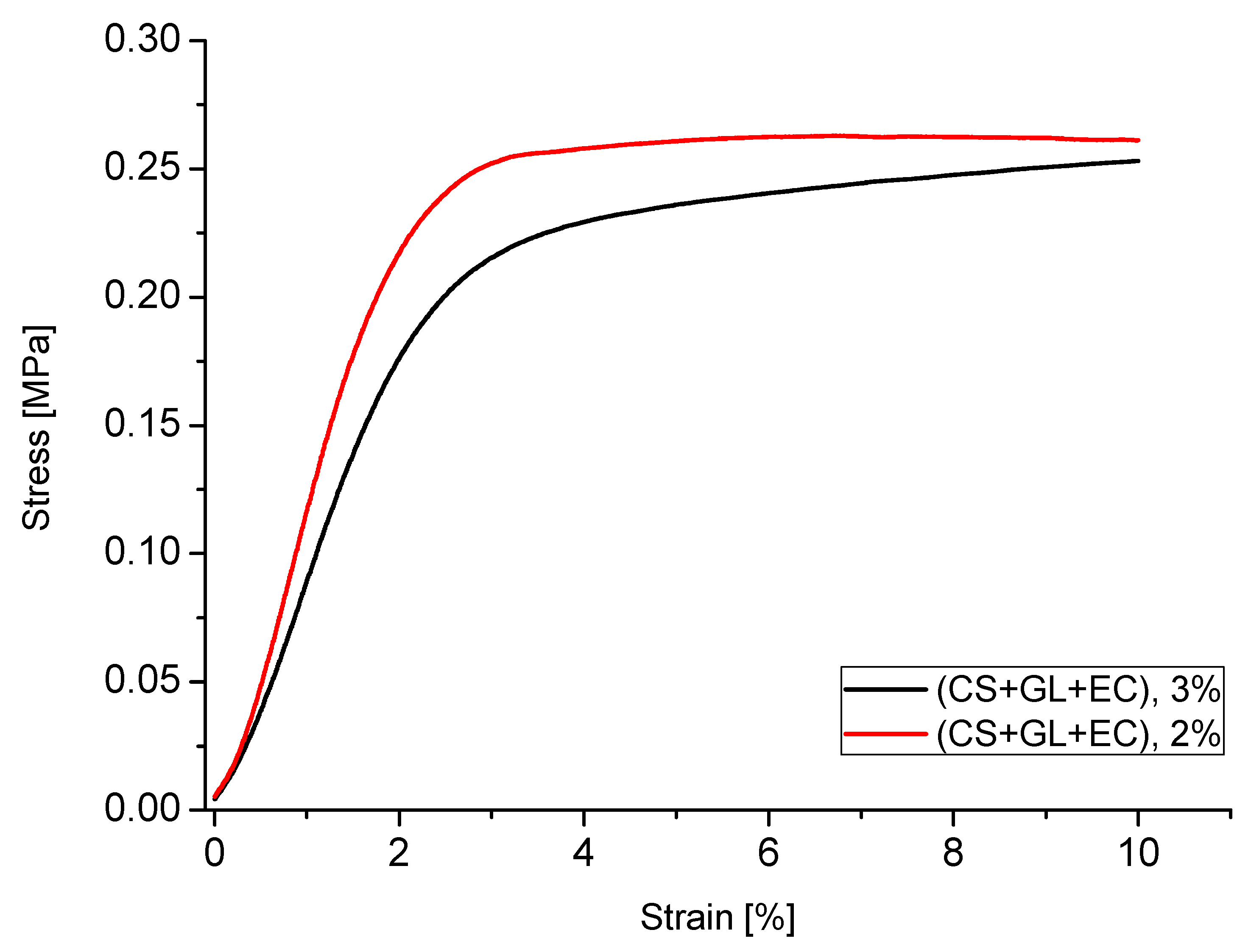 Polymers 15 01488 g011