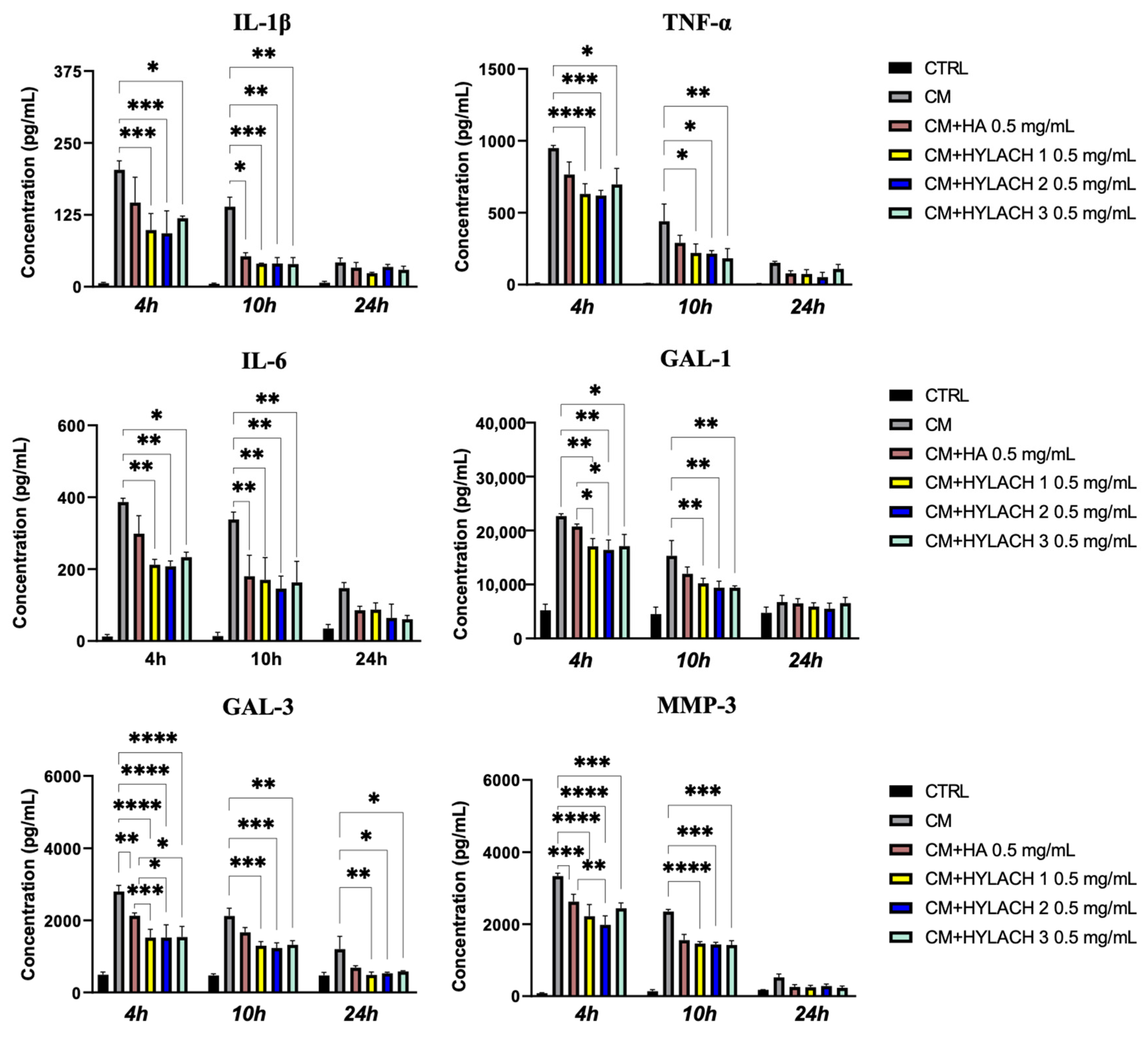 Polymers 15 01616 g006