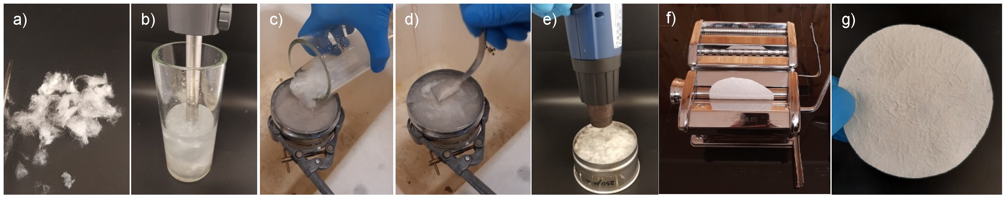 Polymers 15 01871 g002