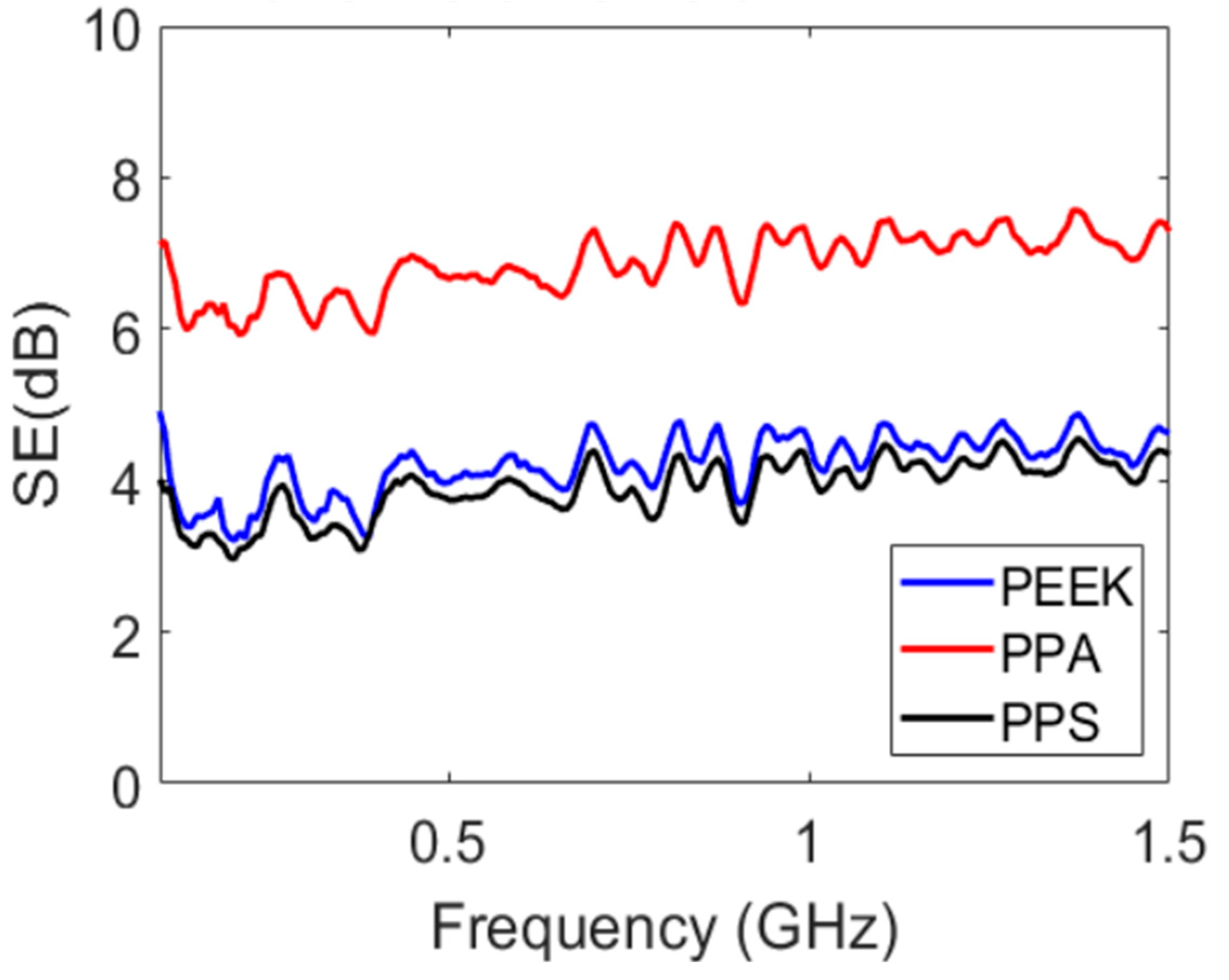 Polymers 15 01911 g008