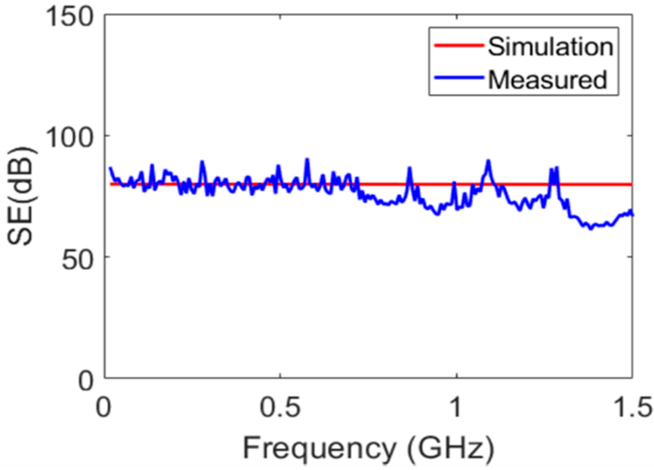 Polymers 15 01911 g009