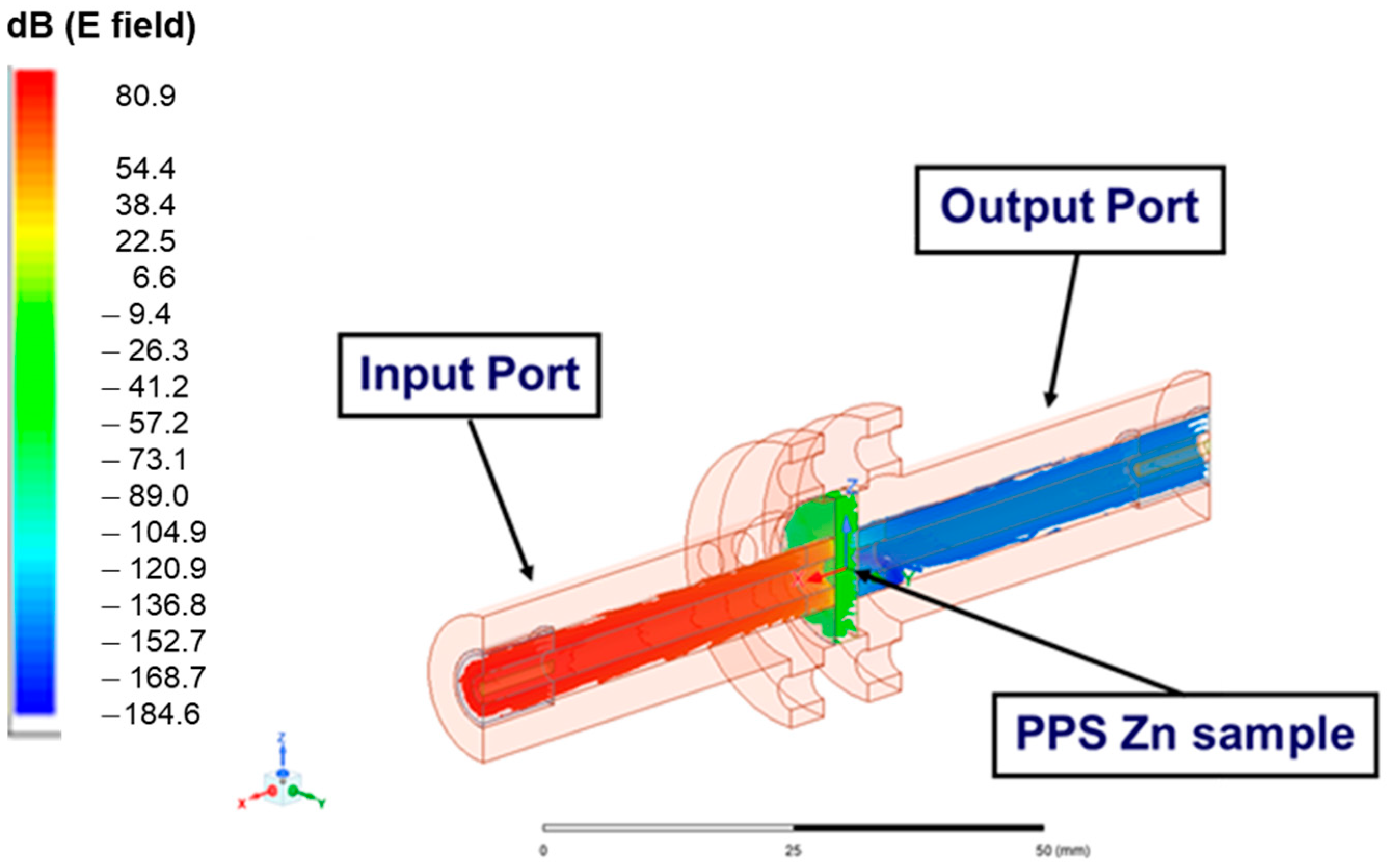 Polymers 15 01911 g010