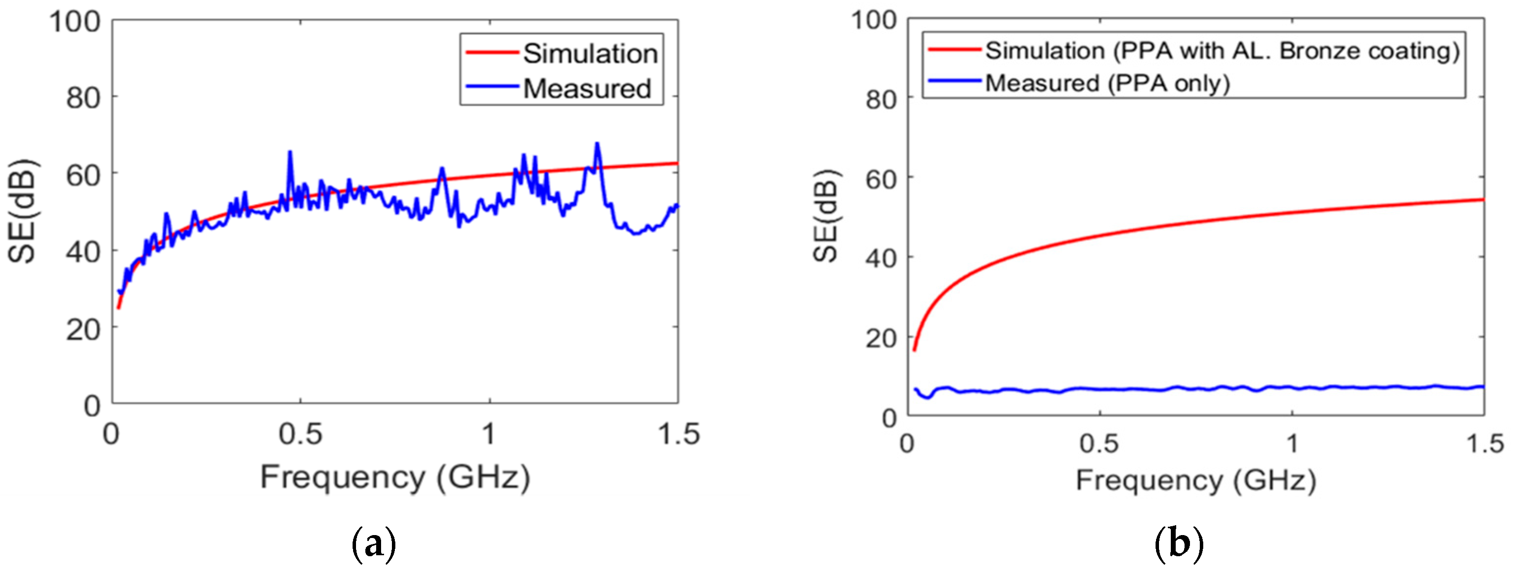 Polymers 15 01911 g011