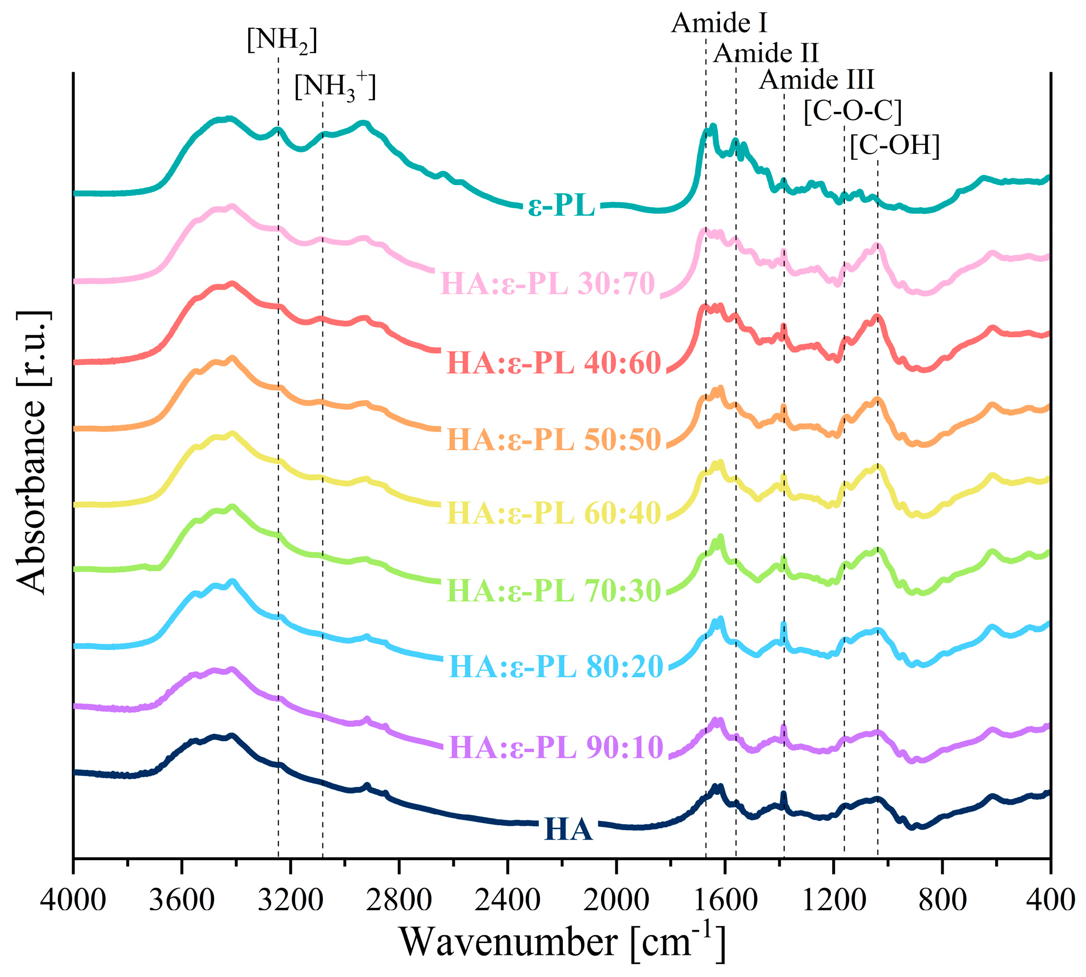 Polymers 15 01915 g004