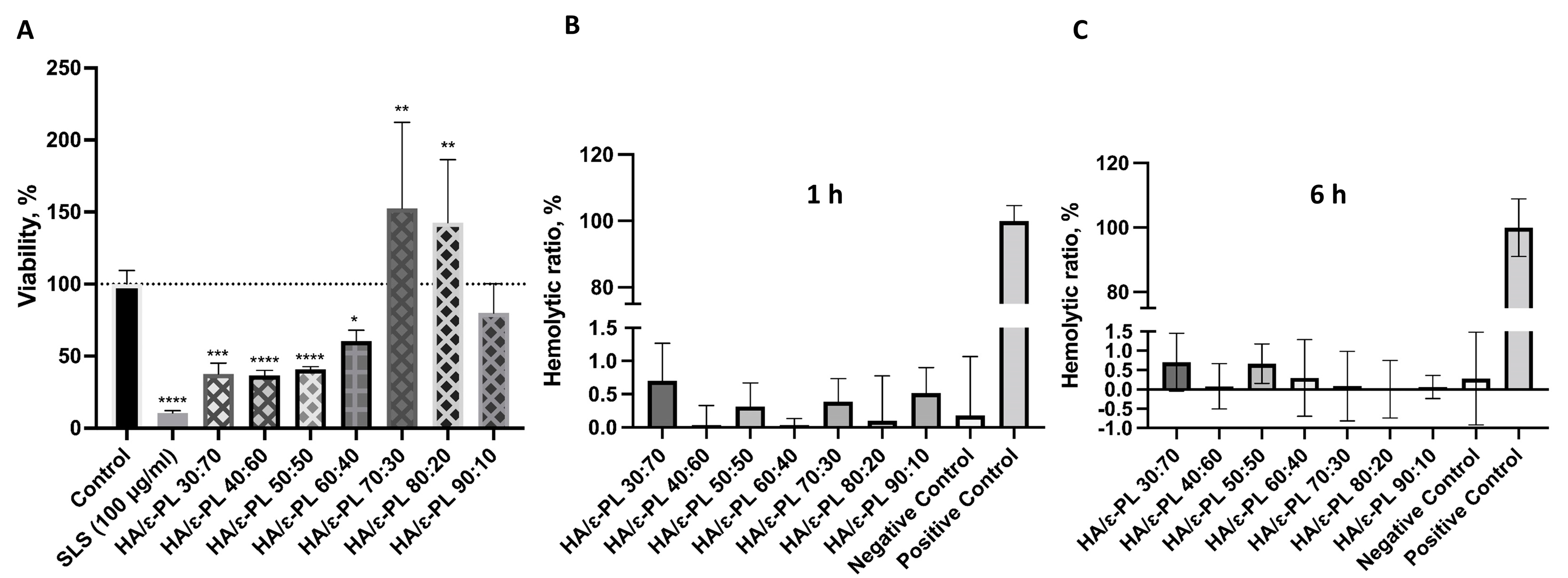 Polymers 15 01915 g007