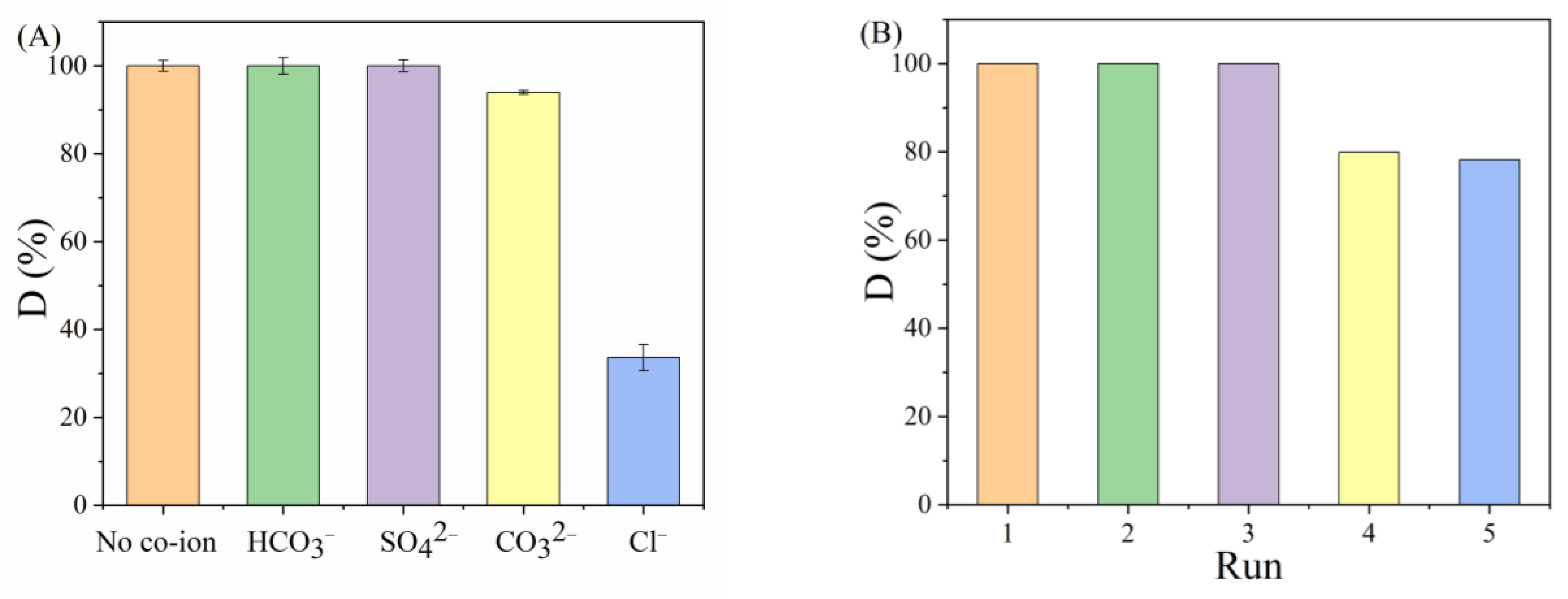 Polymers 15 01918 g005
