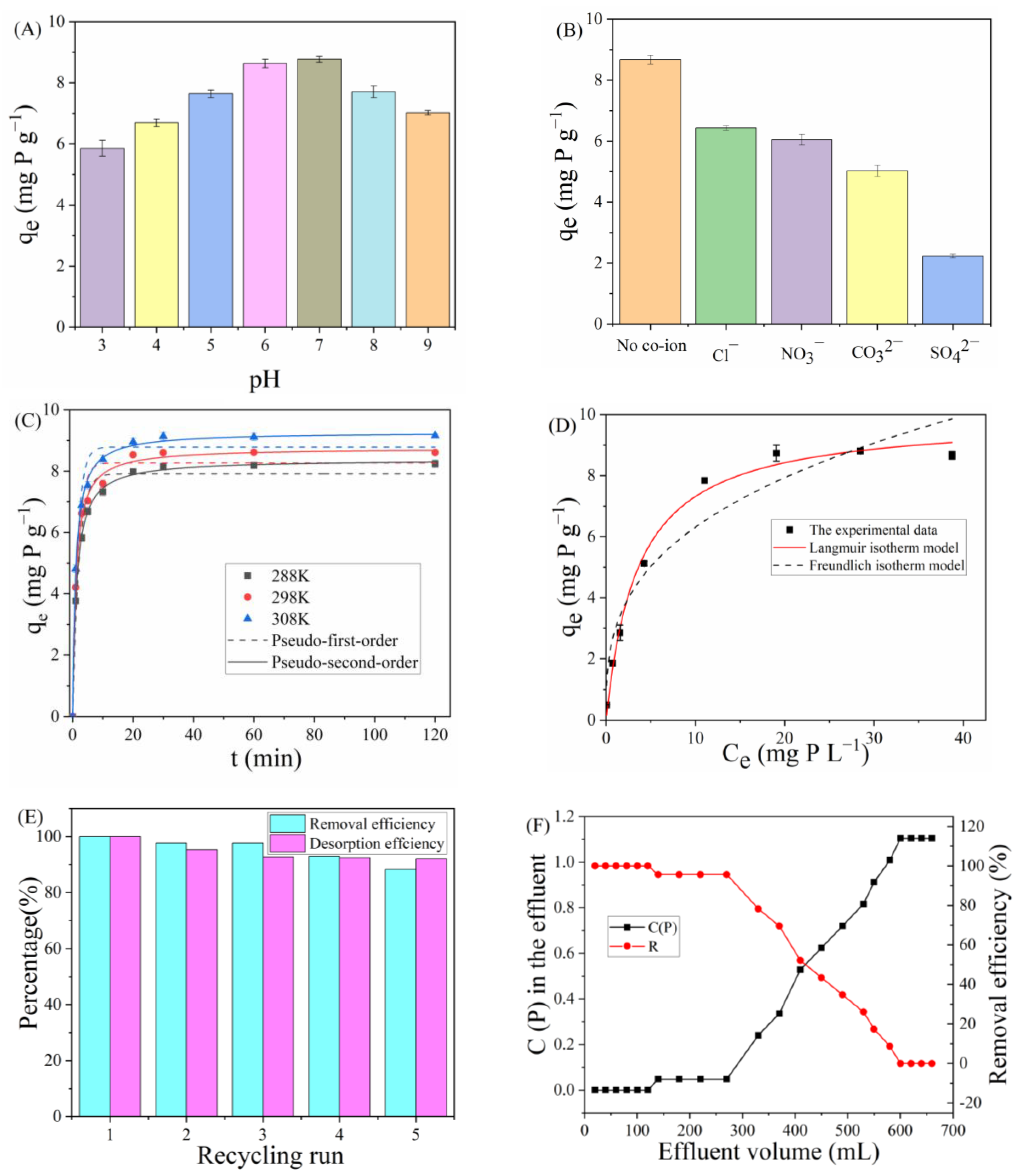 Polymers 15 01918 g006