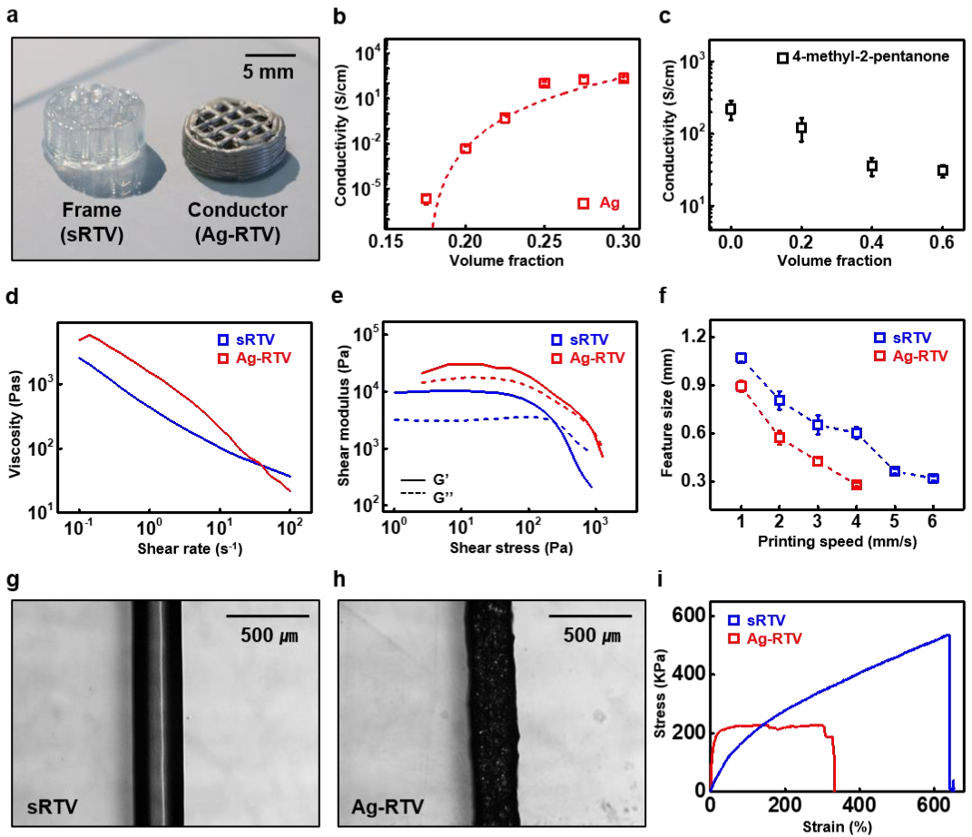 Polymers 15 02003 g002