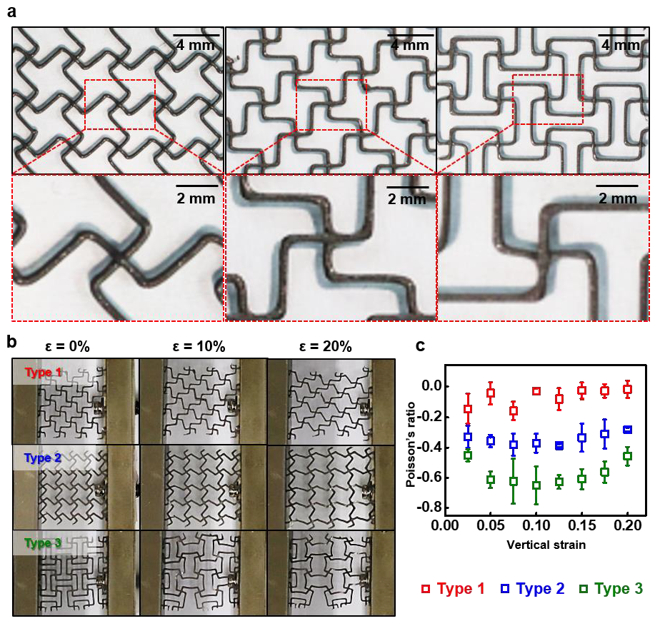 Polymers 15 02003 g003