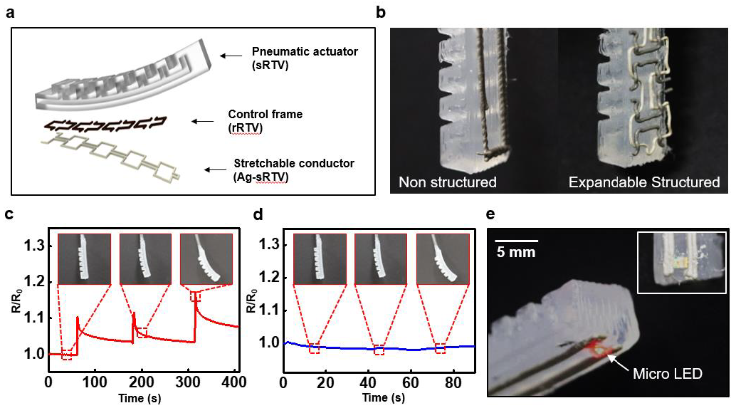 Polymers 15 02003 g005