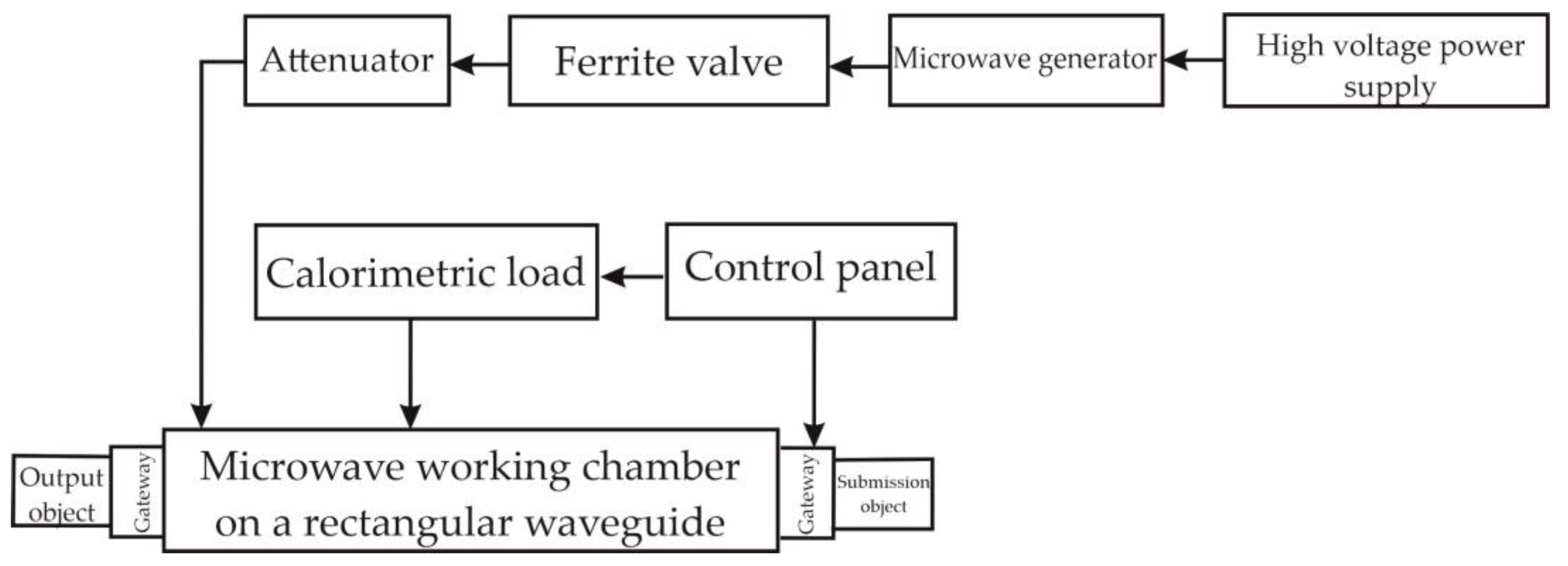 Polymers 15 02024 g006