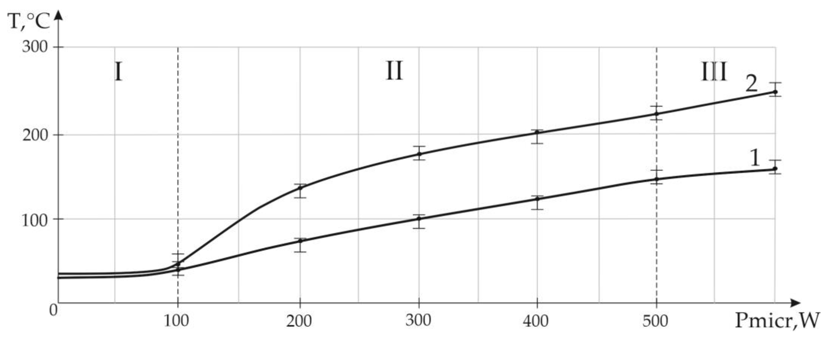 Polymers 15 02024 g009