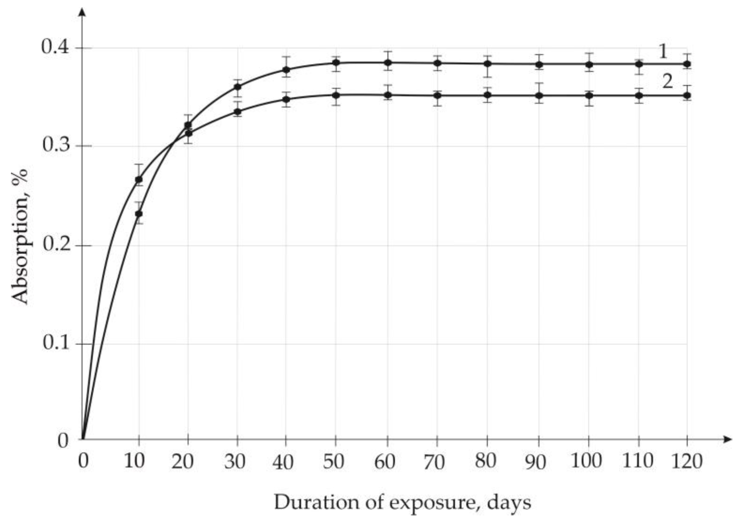 Polymers 15 02024 g011