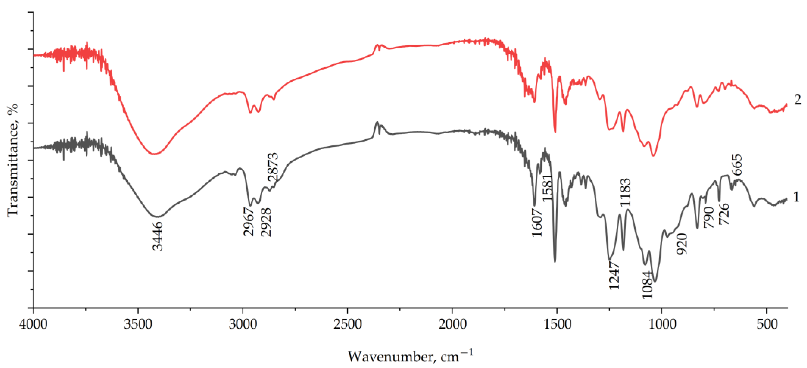 Polymers 15 02024 g015
