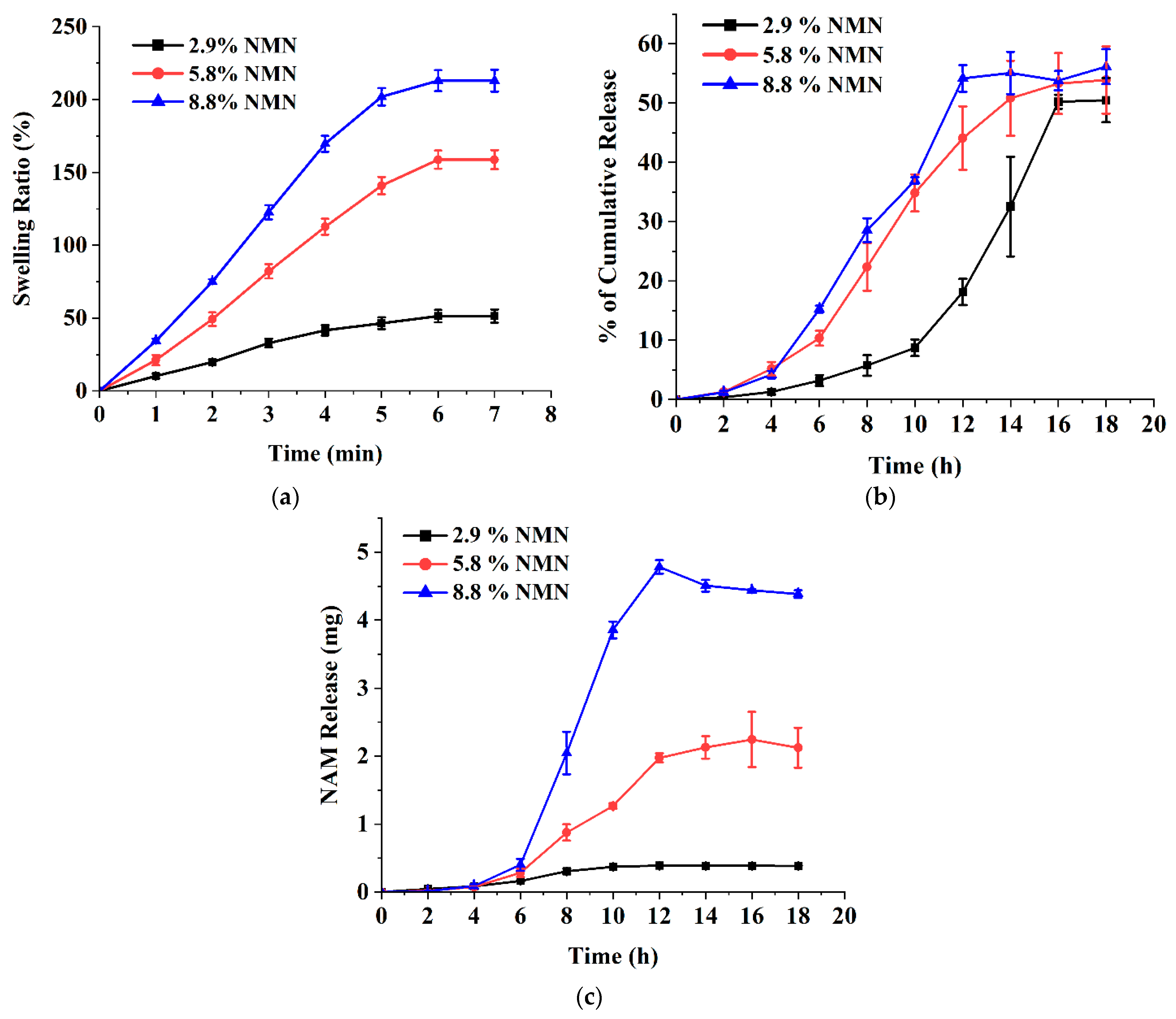 Polymers 15 02031 g005