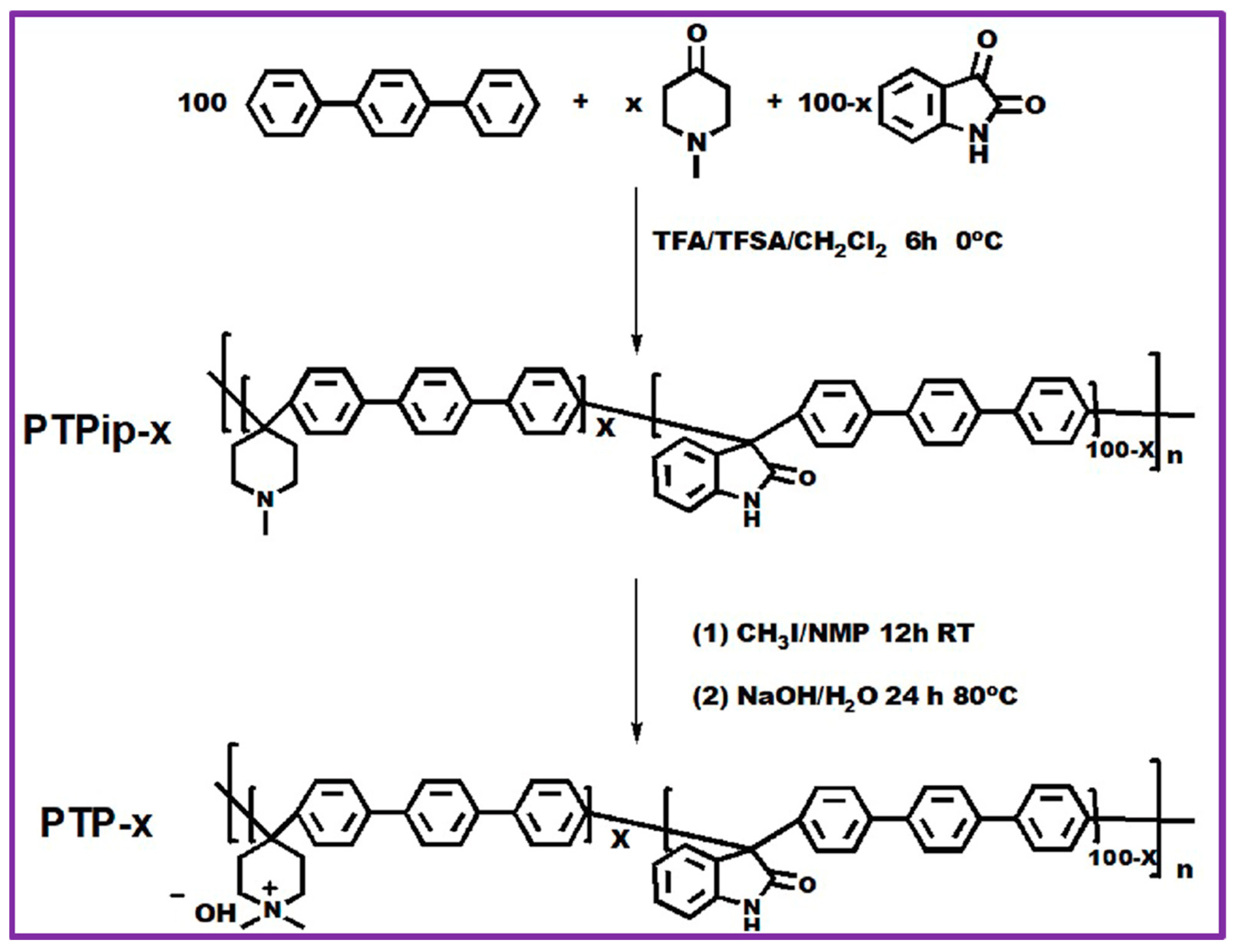Polymers 15 02144 g005