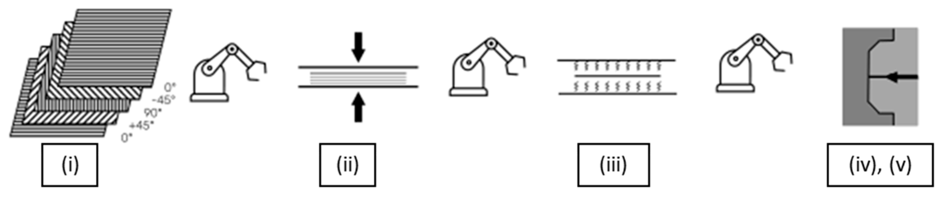 Polymers 15 02182 g001