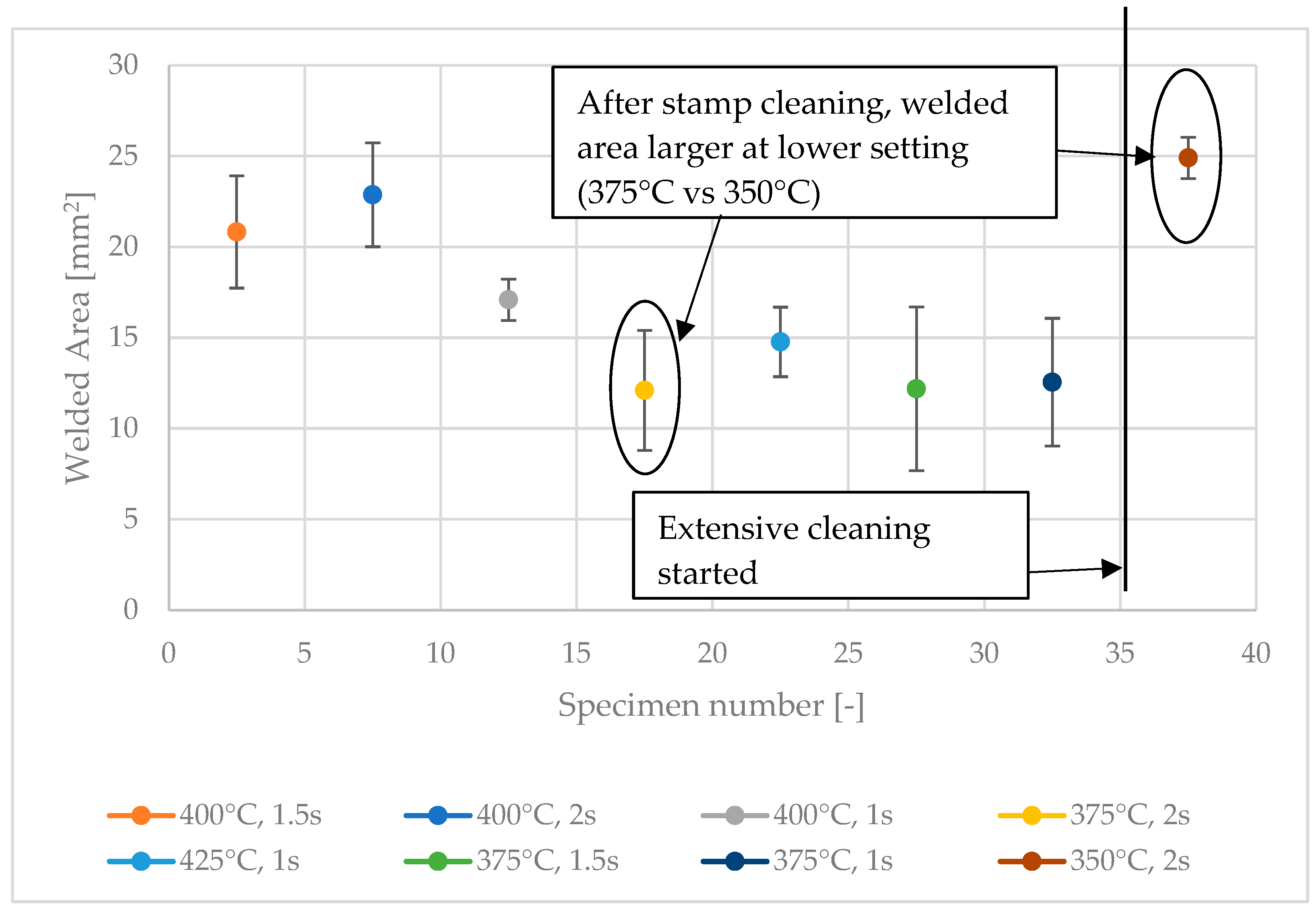 Polymers 15 02182 g007