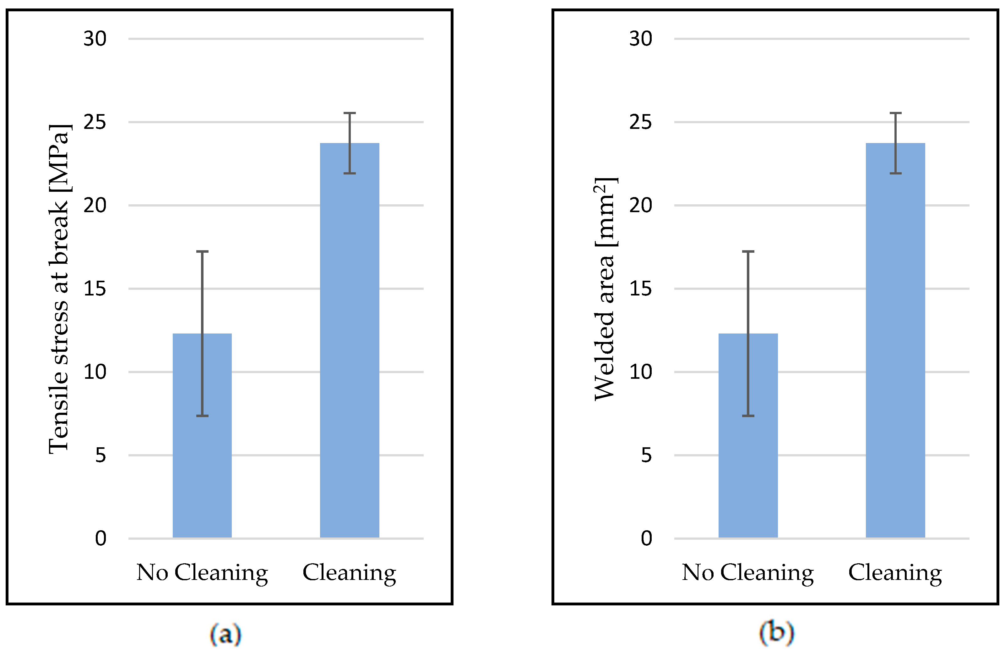 Polymers 15 02182 g009