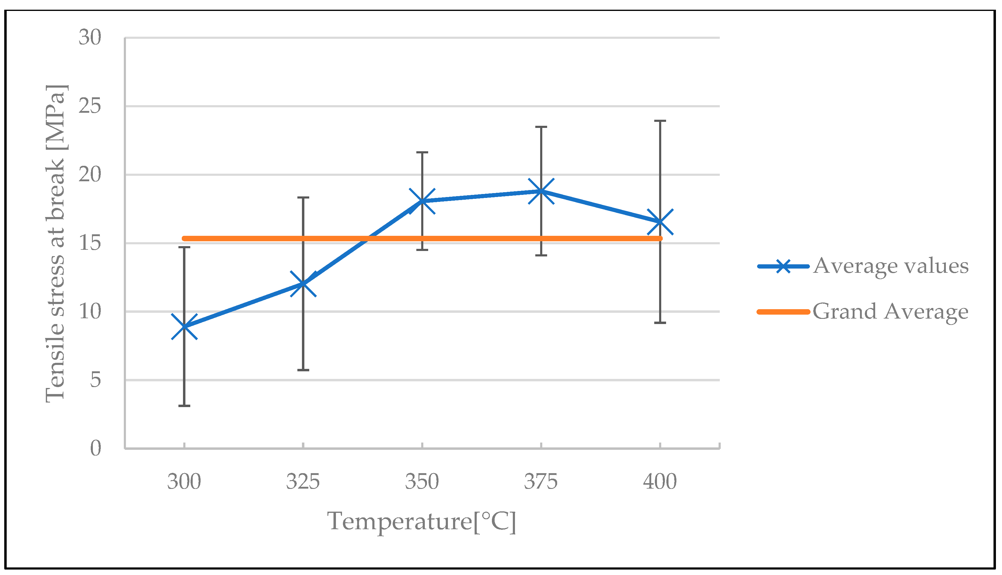 Polymers 15 02182 g010