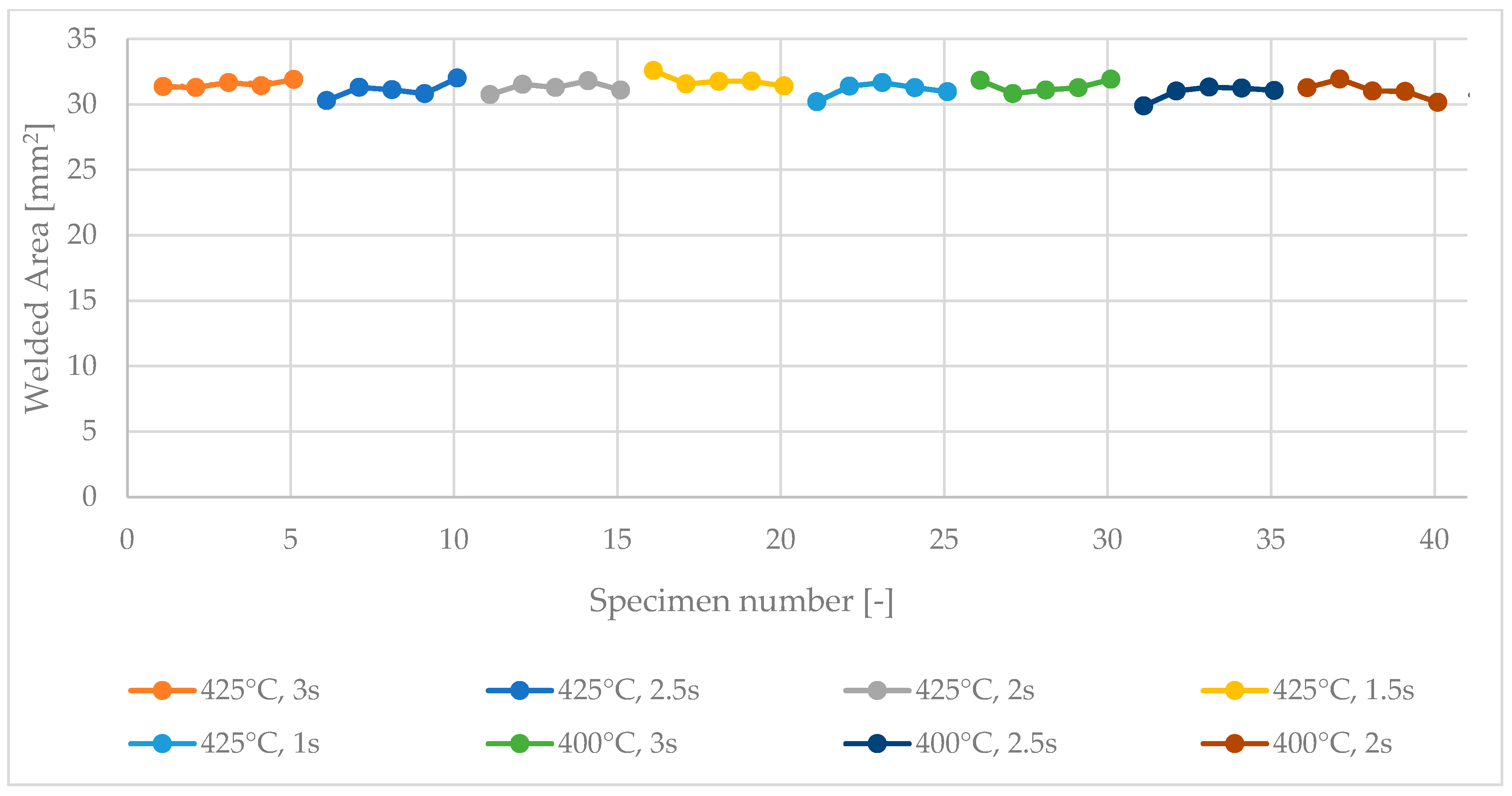 Polymers 15 02182 g012