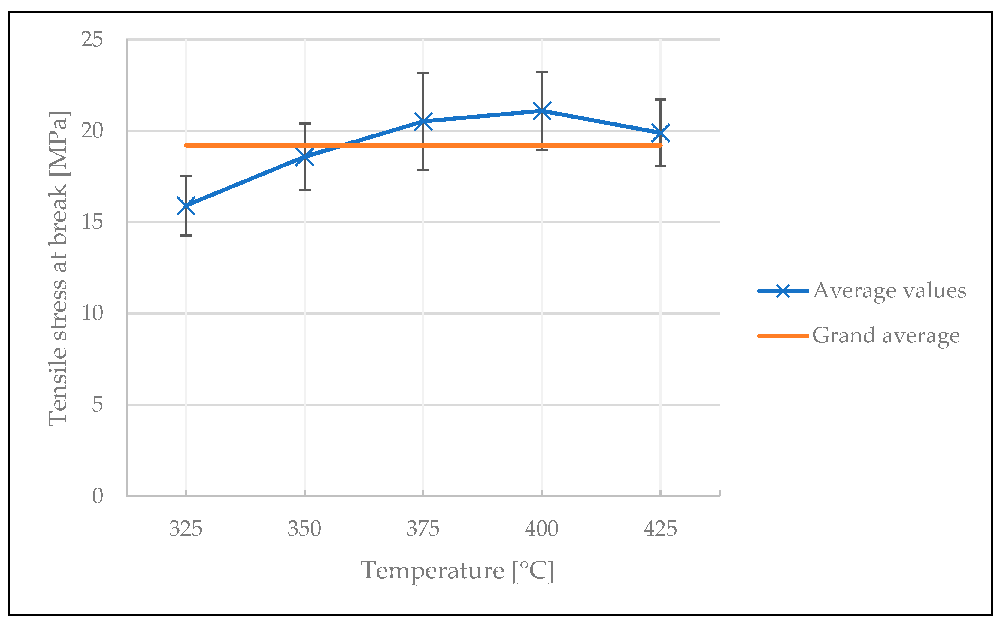 Polymers 15 02182 g014