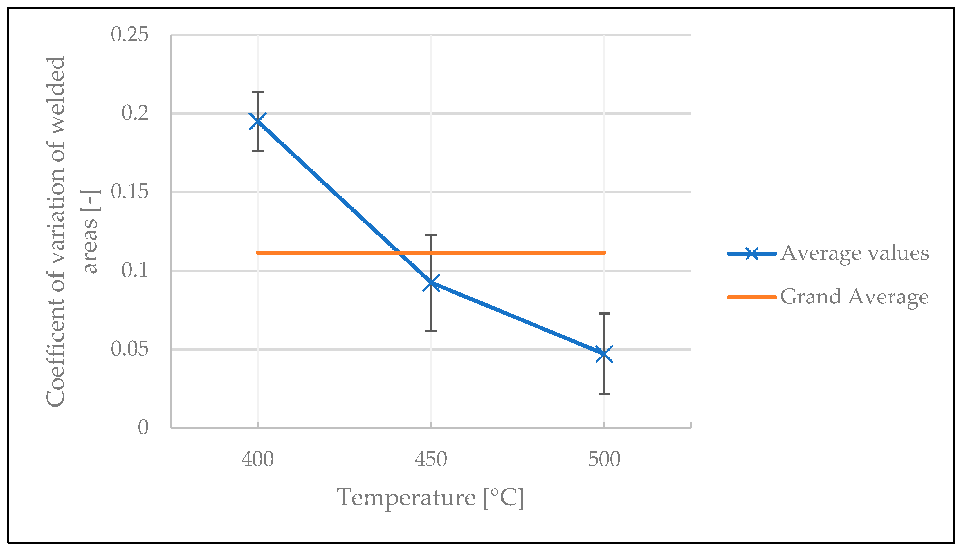 Polymers 15 02182 g019
