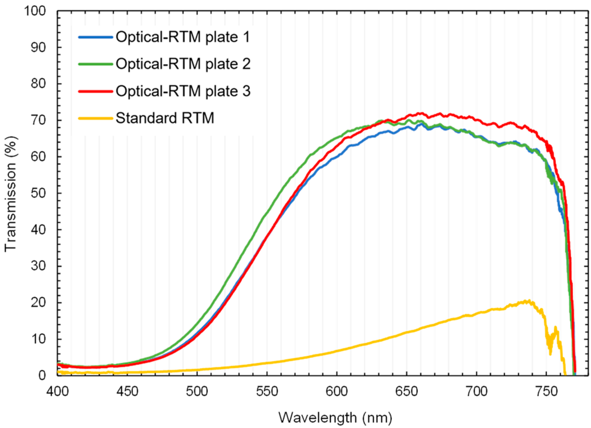 Polymers 15 02183 g008