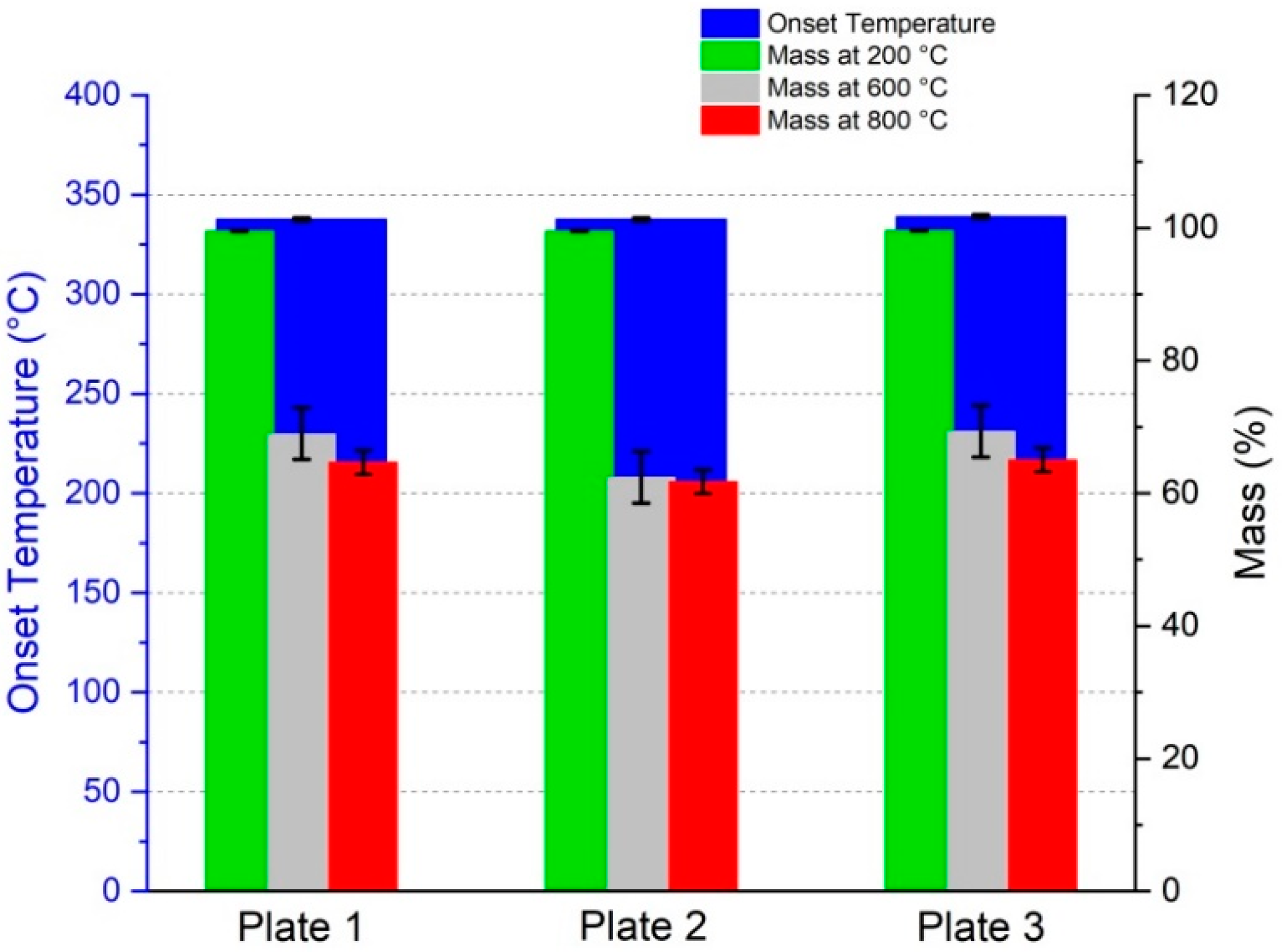 Polymers 15 02183 g015
