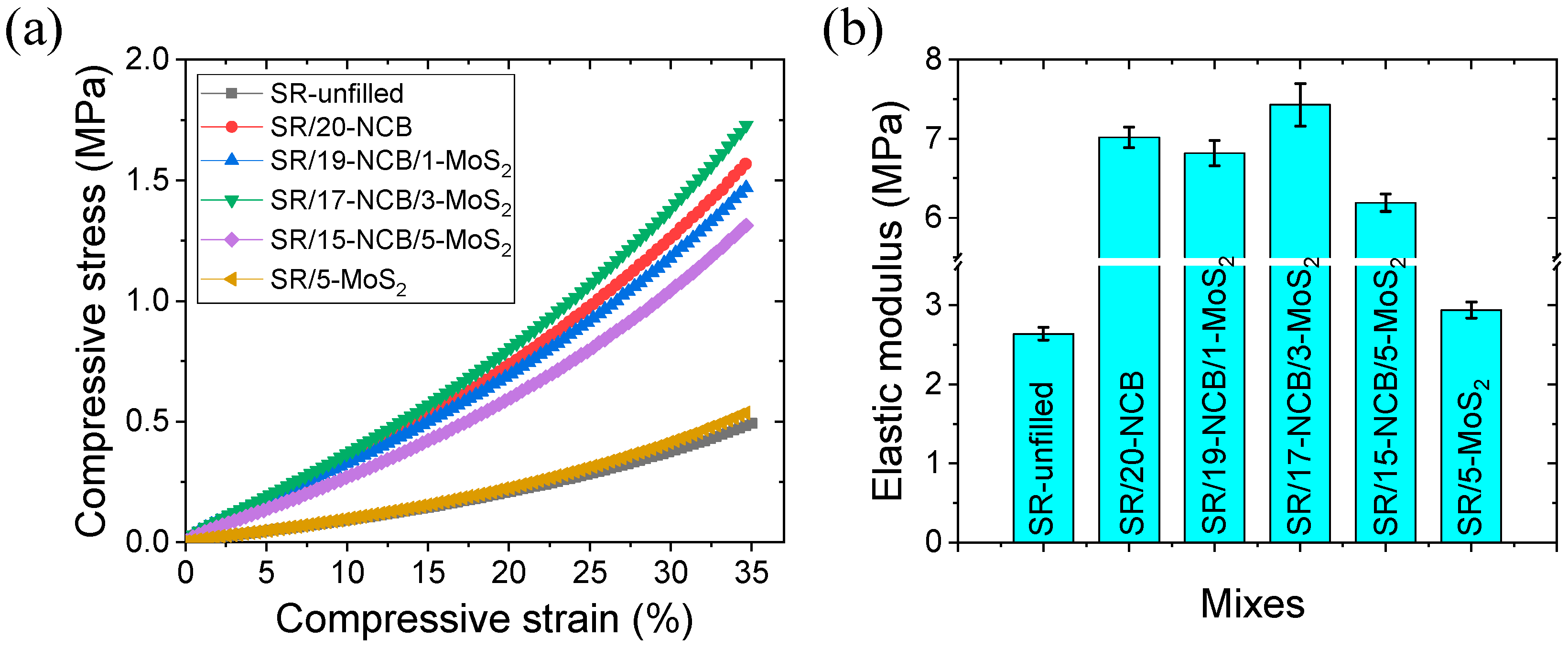 Polymers 15 02189 g003