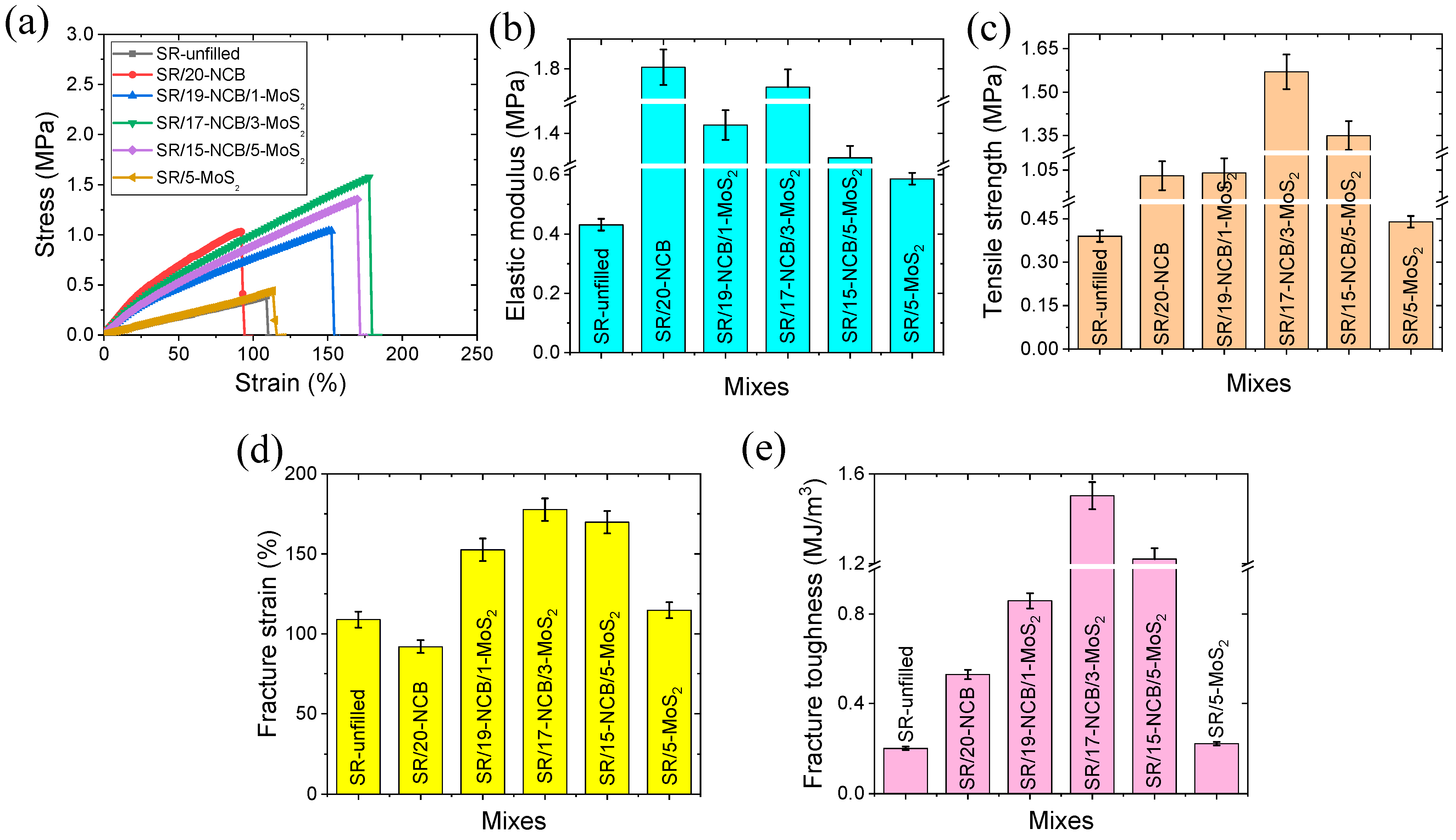 Polymers 15 02189 g004