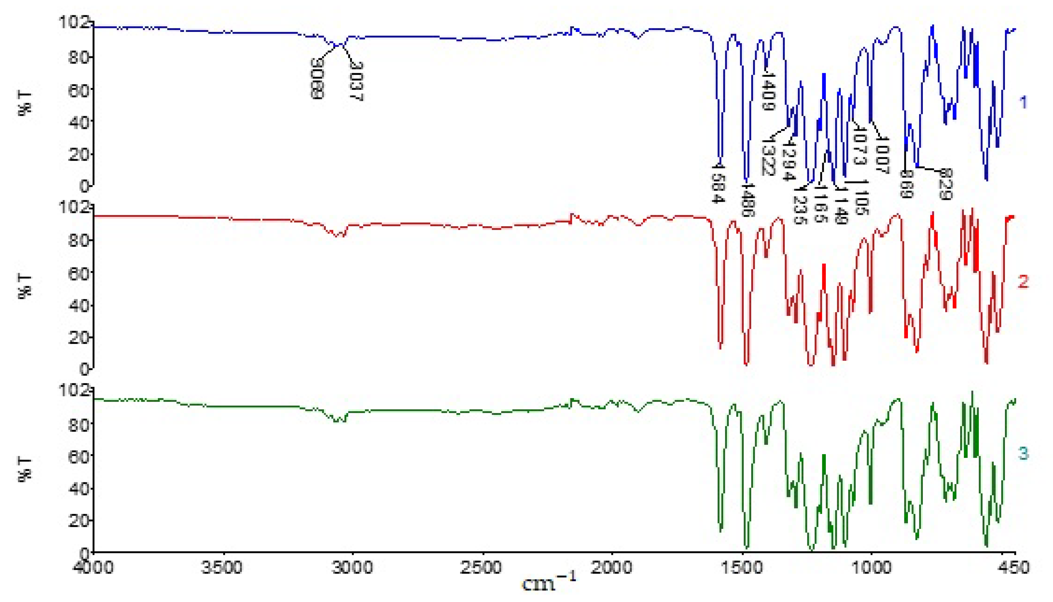 Polymers 15 02279 g001