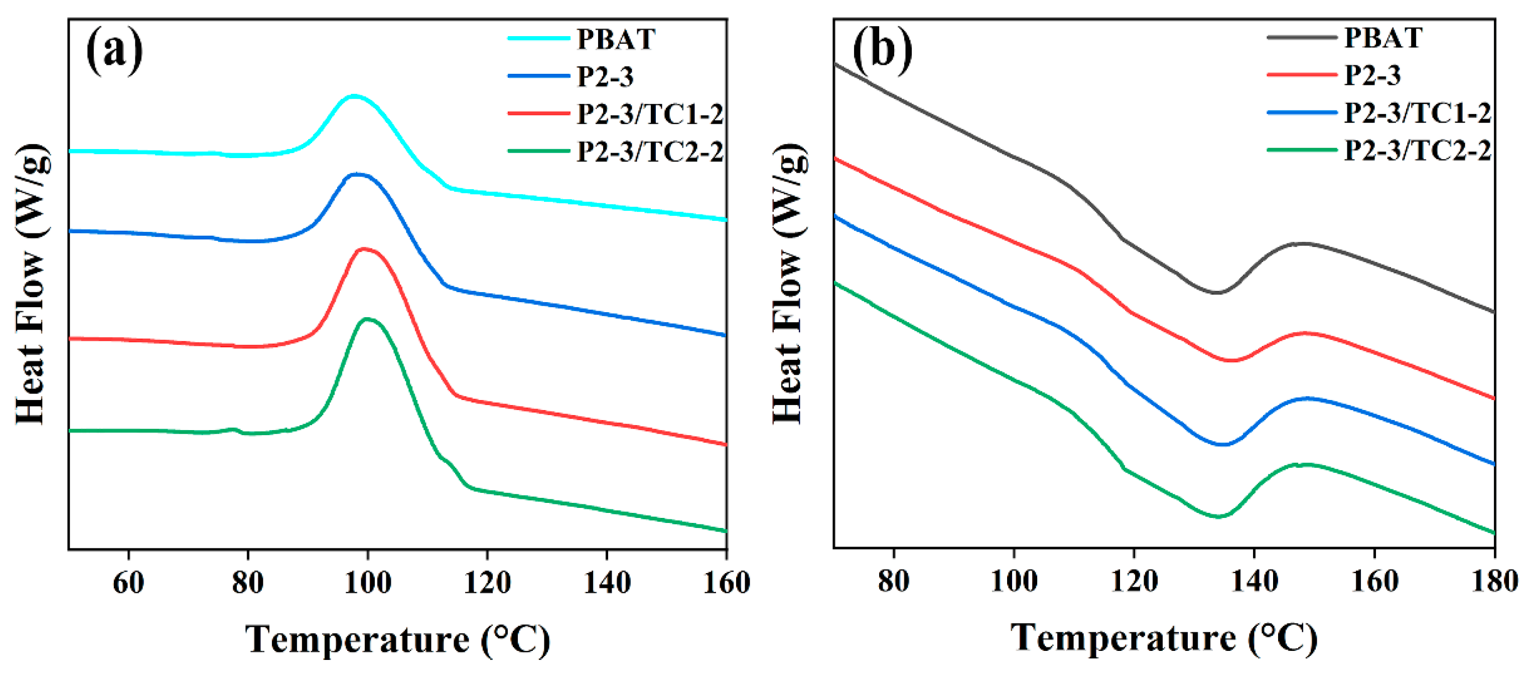 Polymers 15 02379 g007