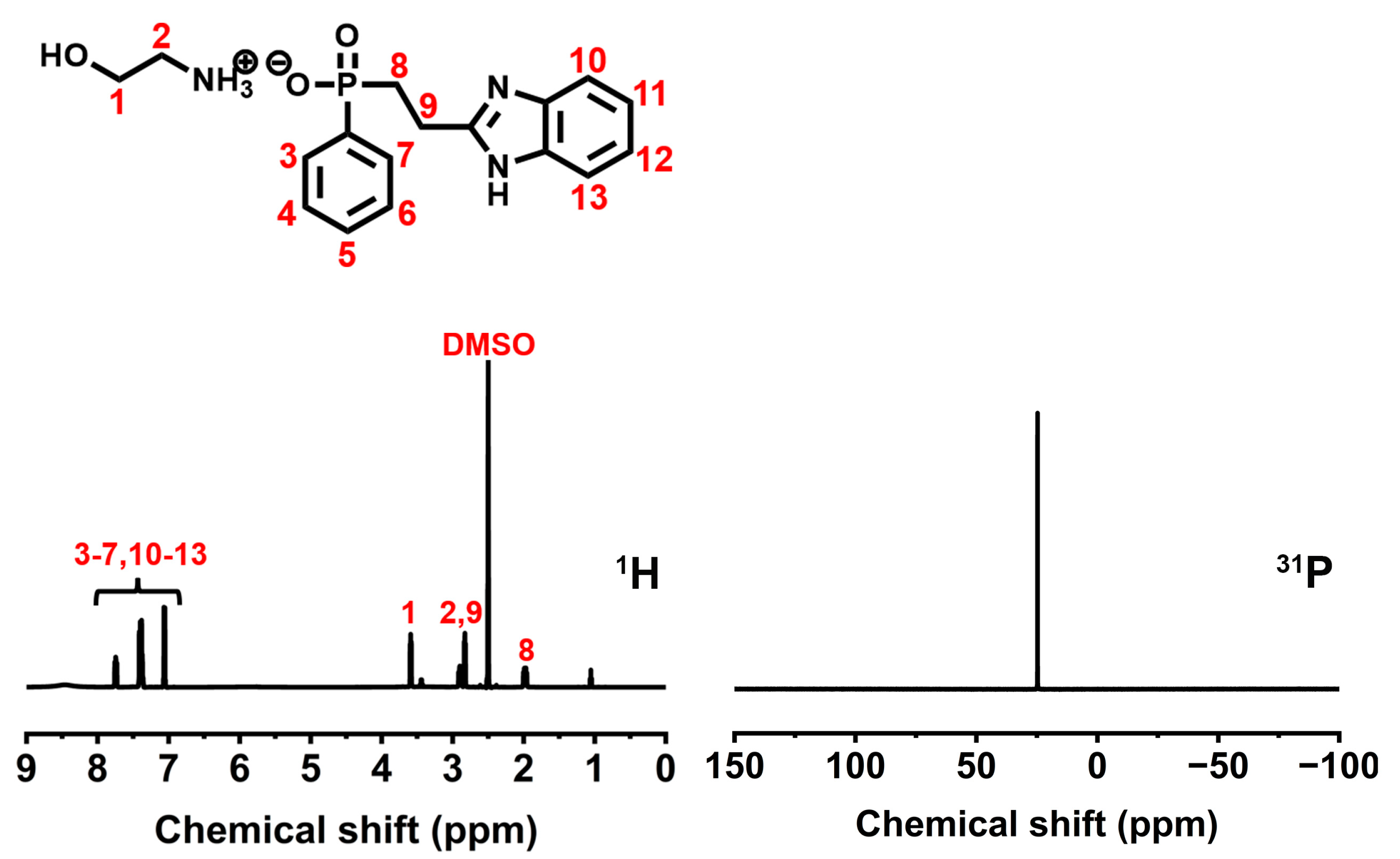 Polymers 15 02400 g001