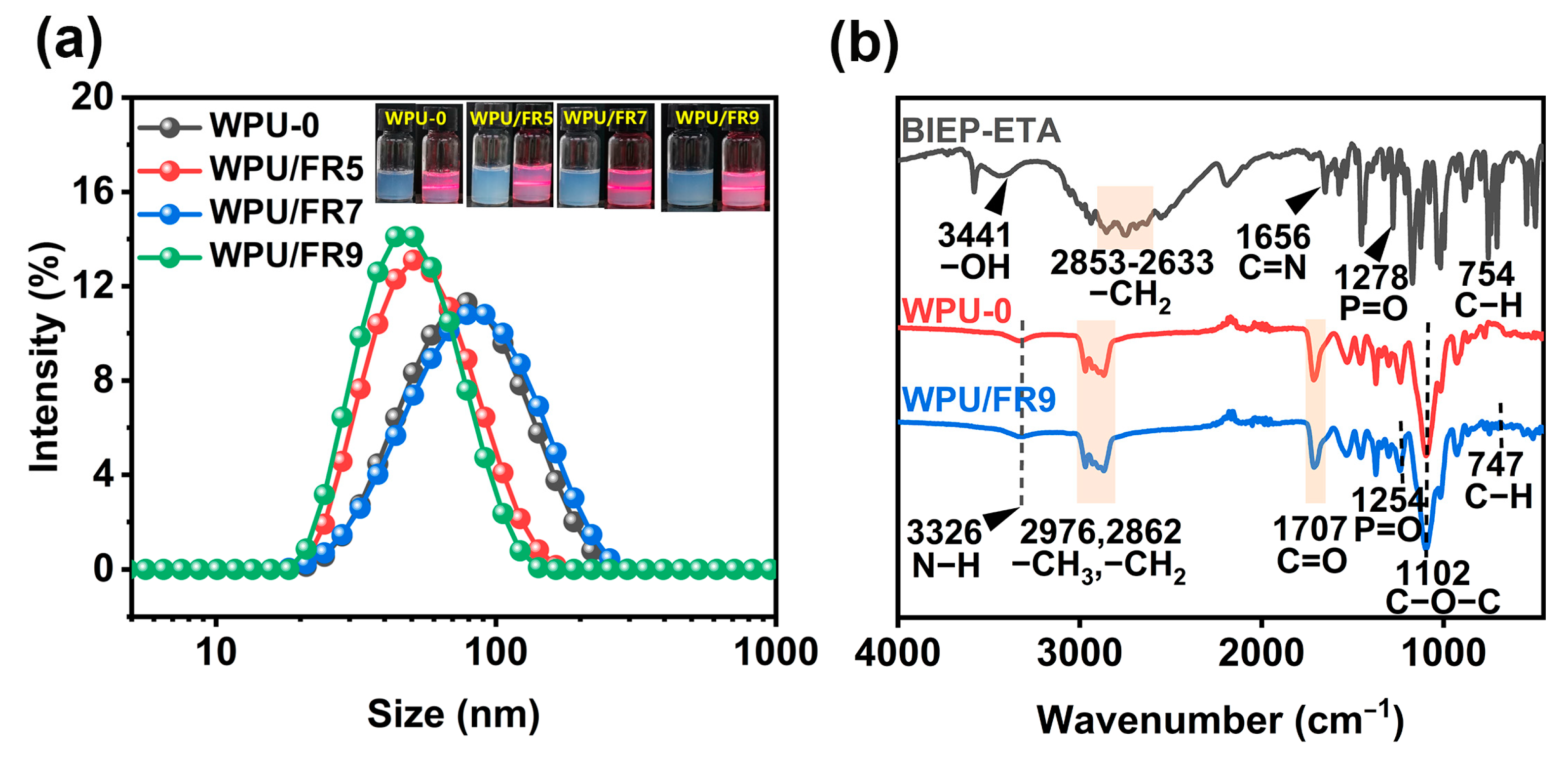 Polymers 15 02400 g002