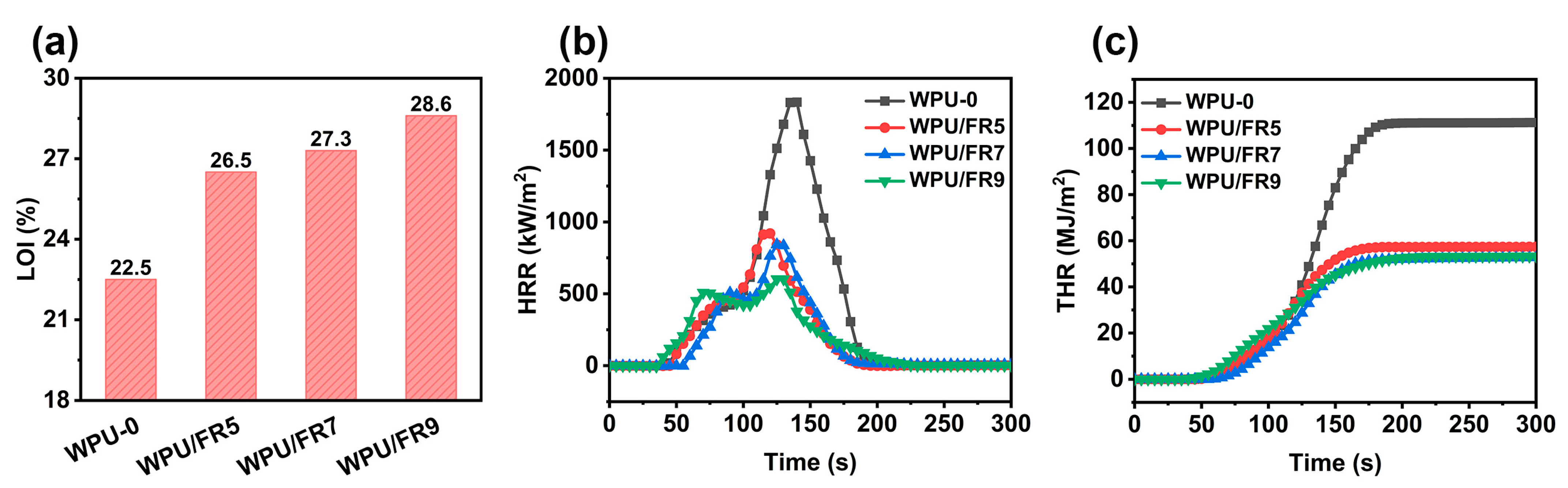 Polymers 15 02400 g004