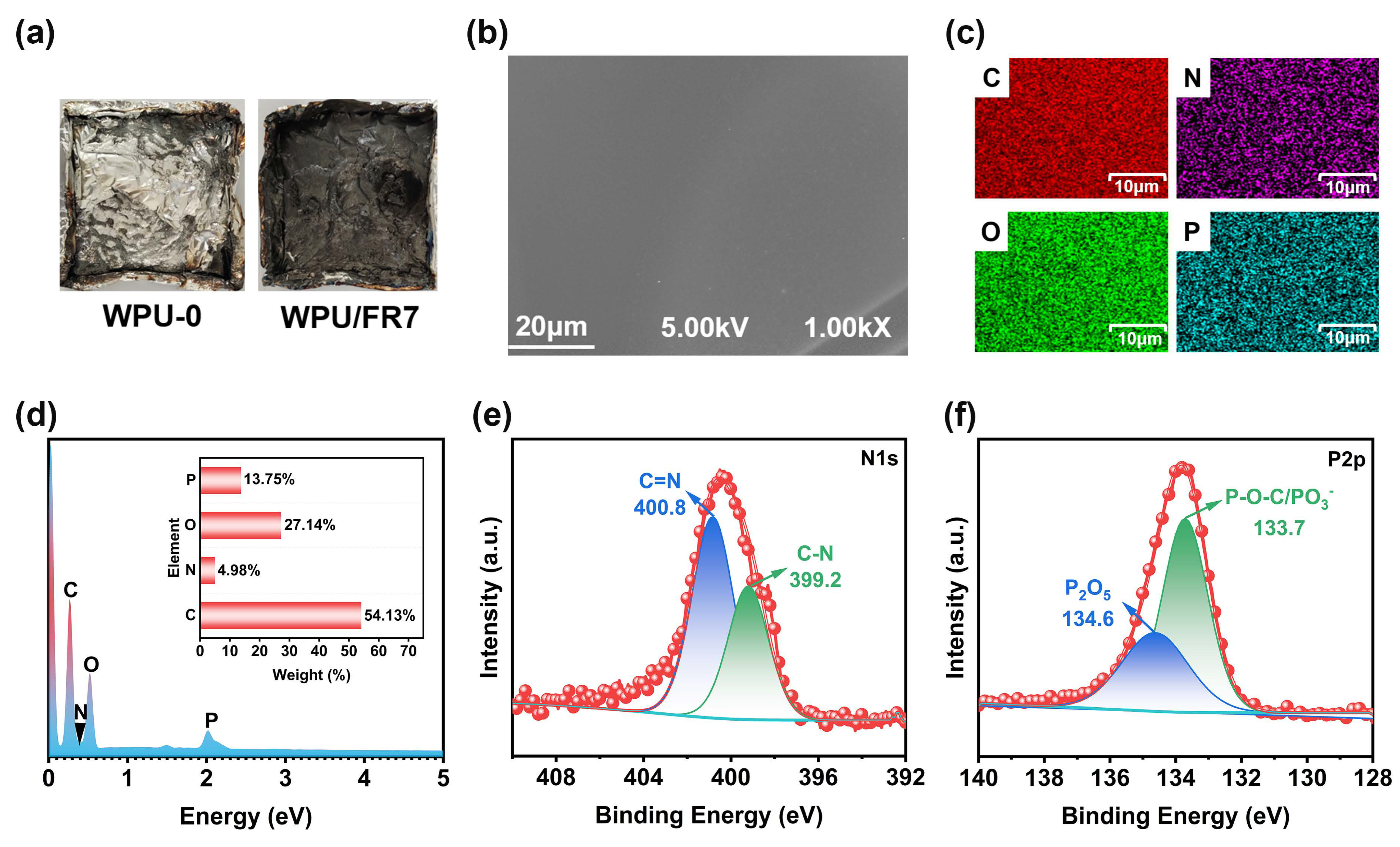 Polymers 15 02400 g006
