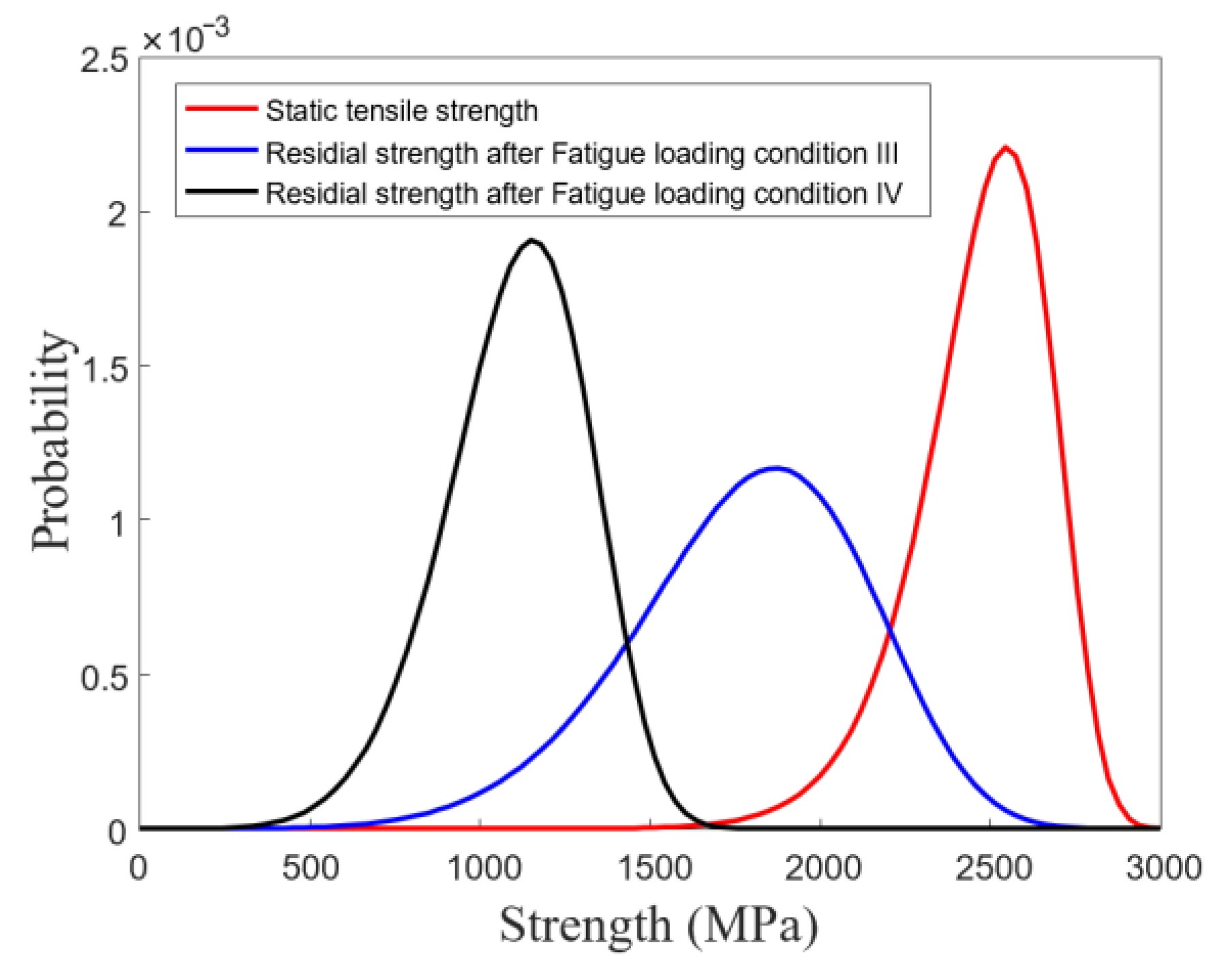 Polymers 15 02483 g007