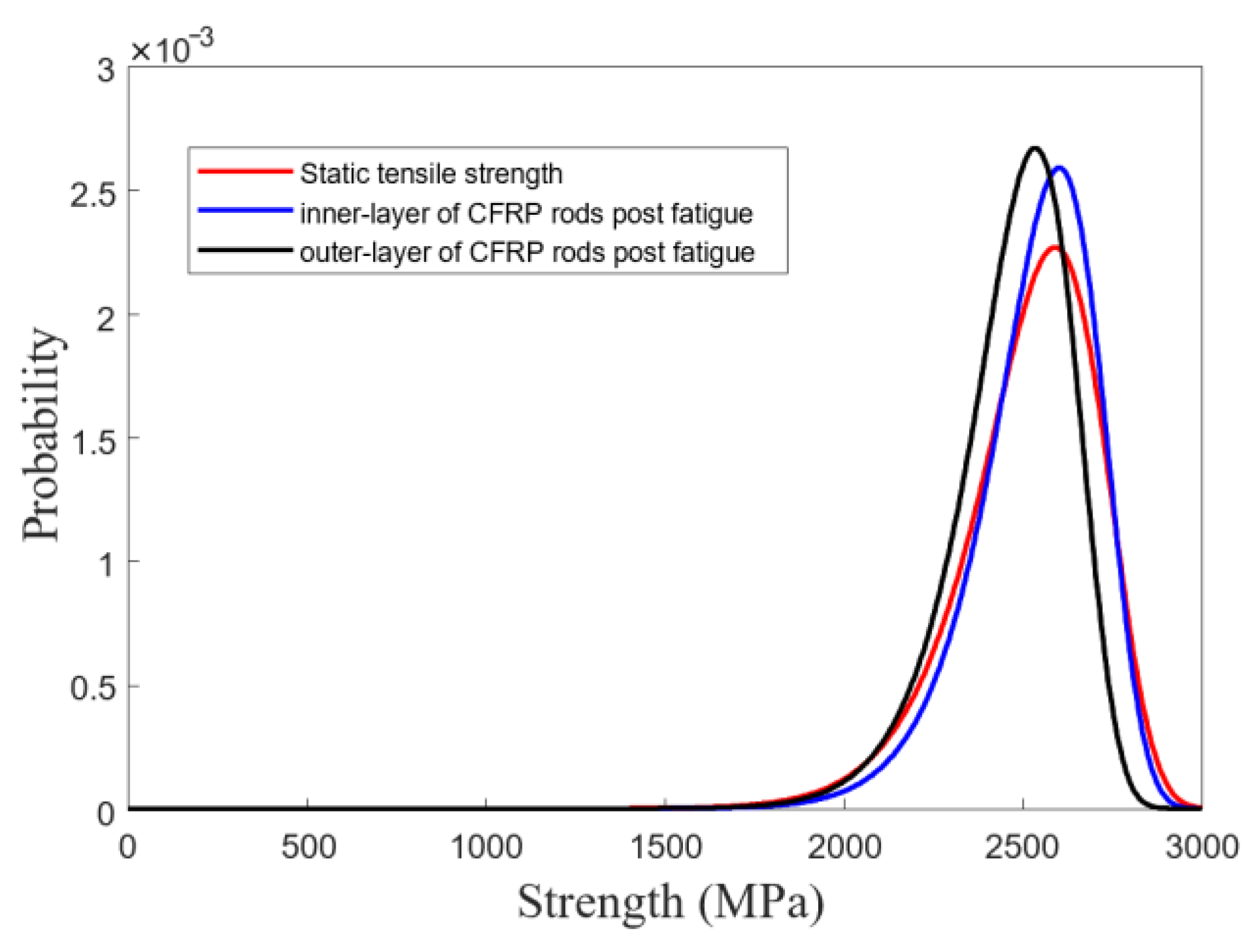 Polymers 15 02483 g010