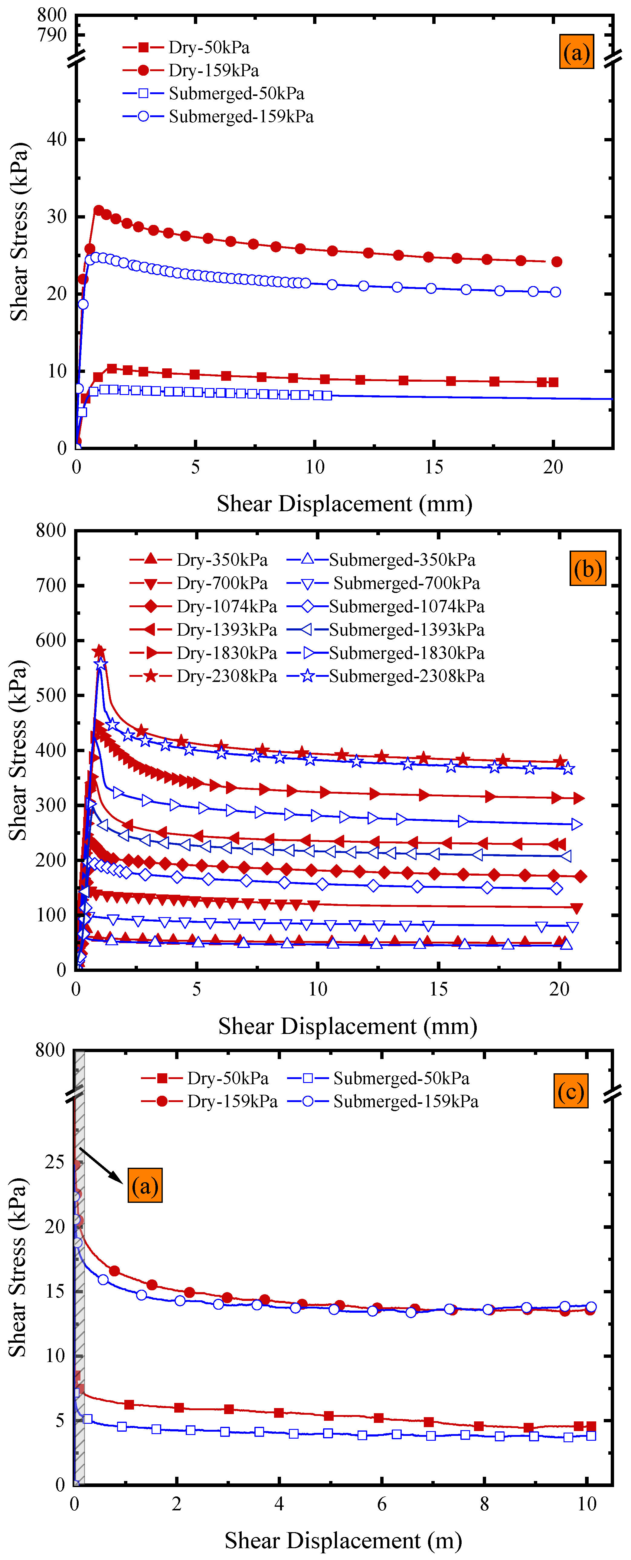 Polymers 15 02497 g003a