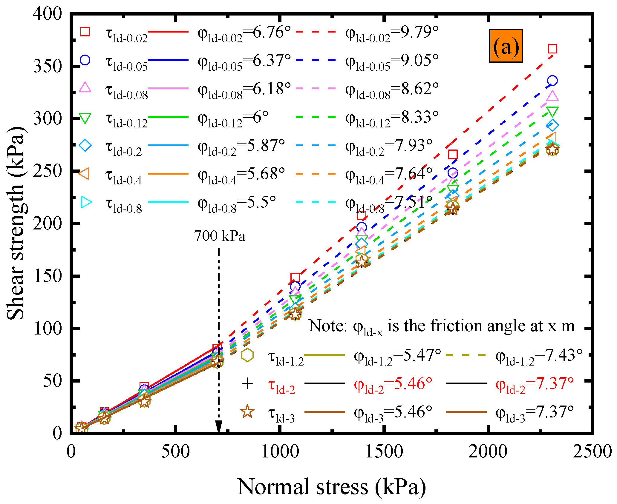 Polymers 15 02497 g010a
