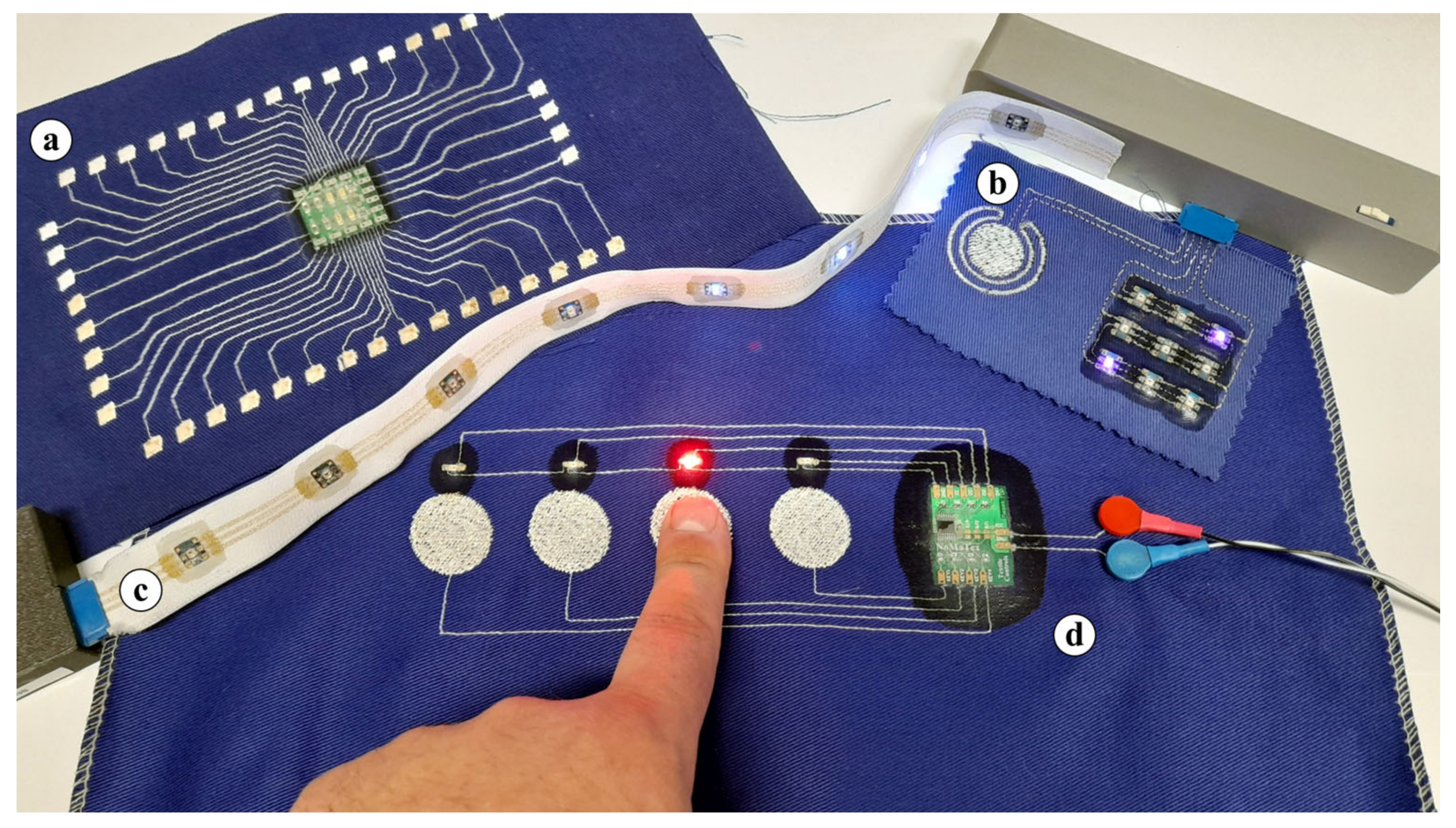 Polymers 15 02526 g002