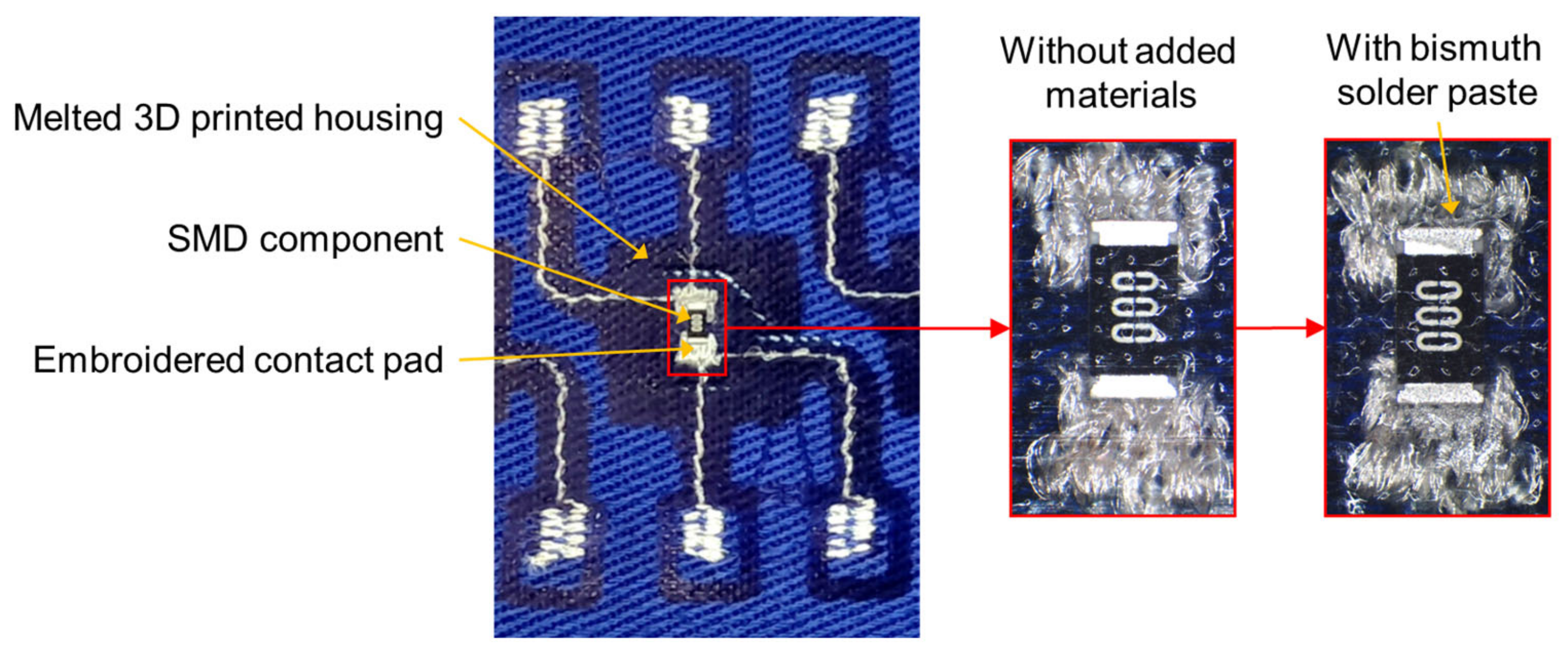 Polymers 15 02526 g003